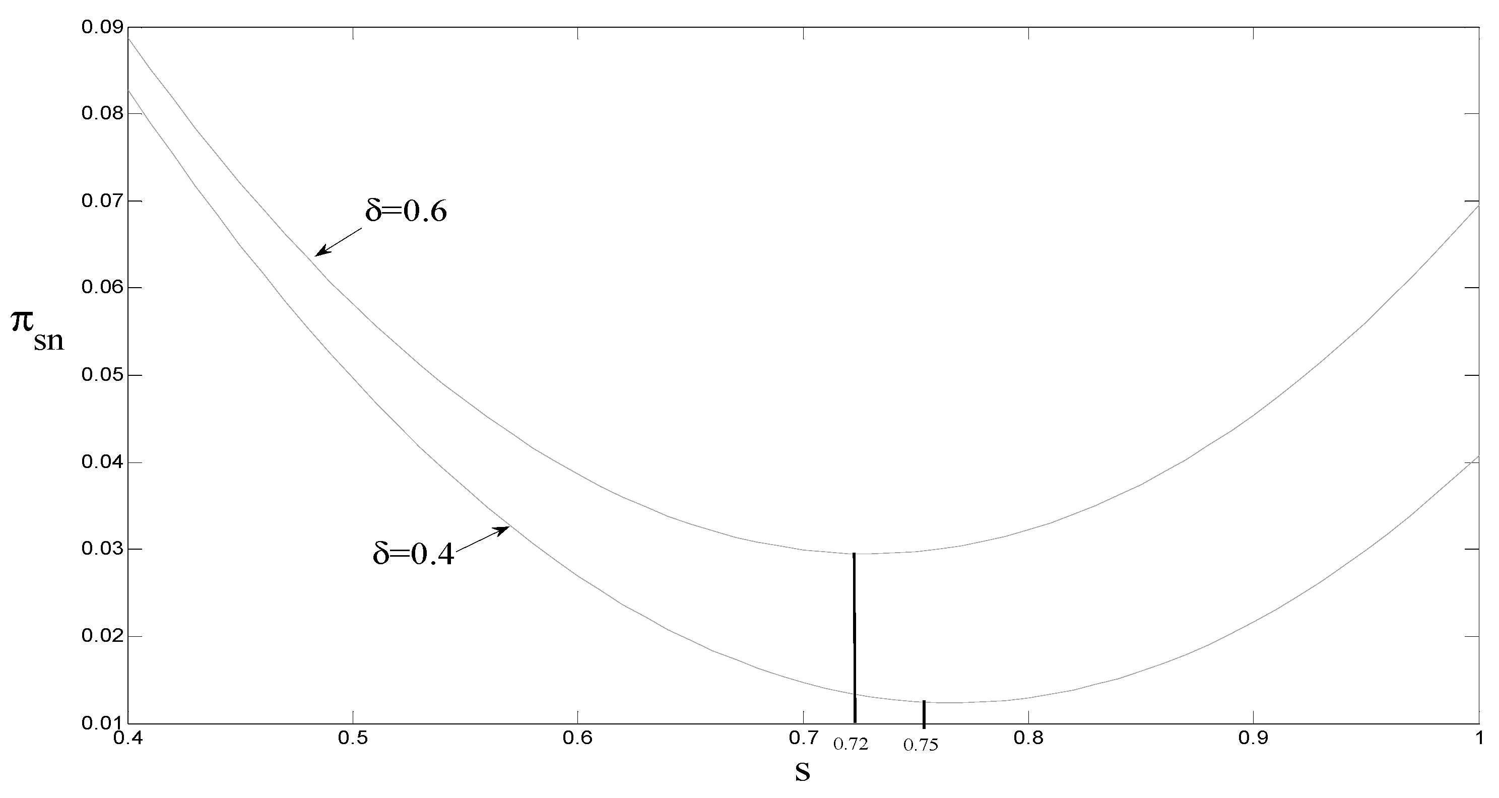 Ijerph 18 08293 g007 550