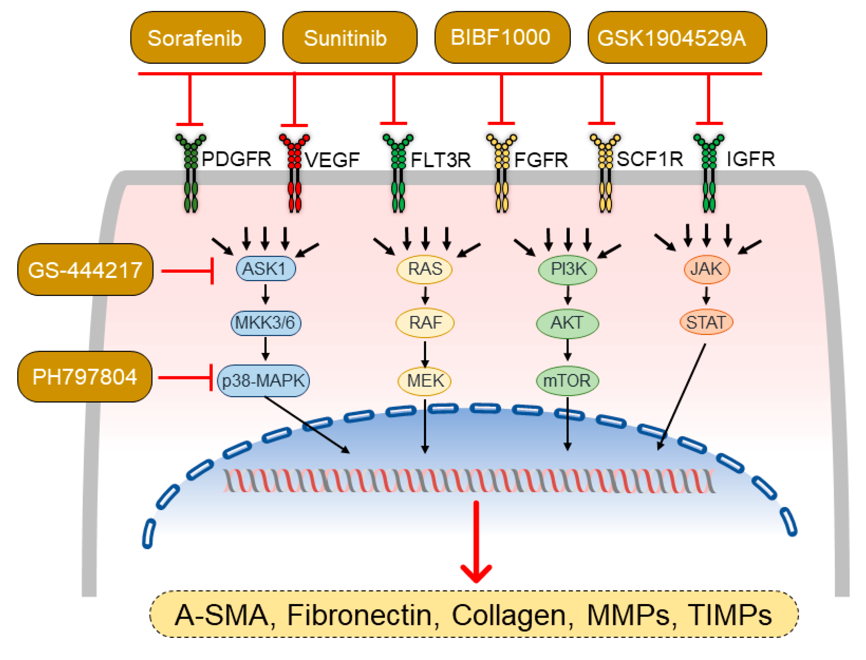 Ijerph 18 08297 g003 Ijerph 18 08297 g003