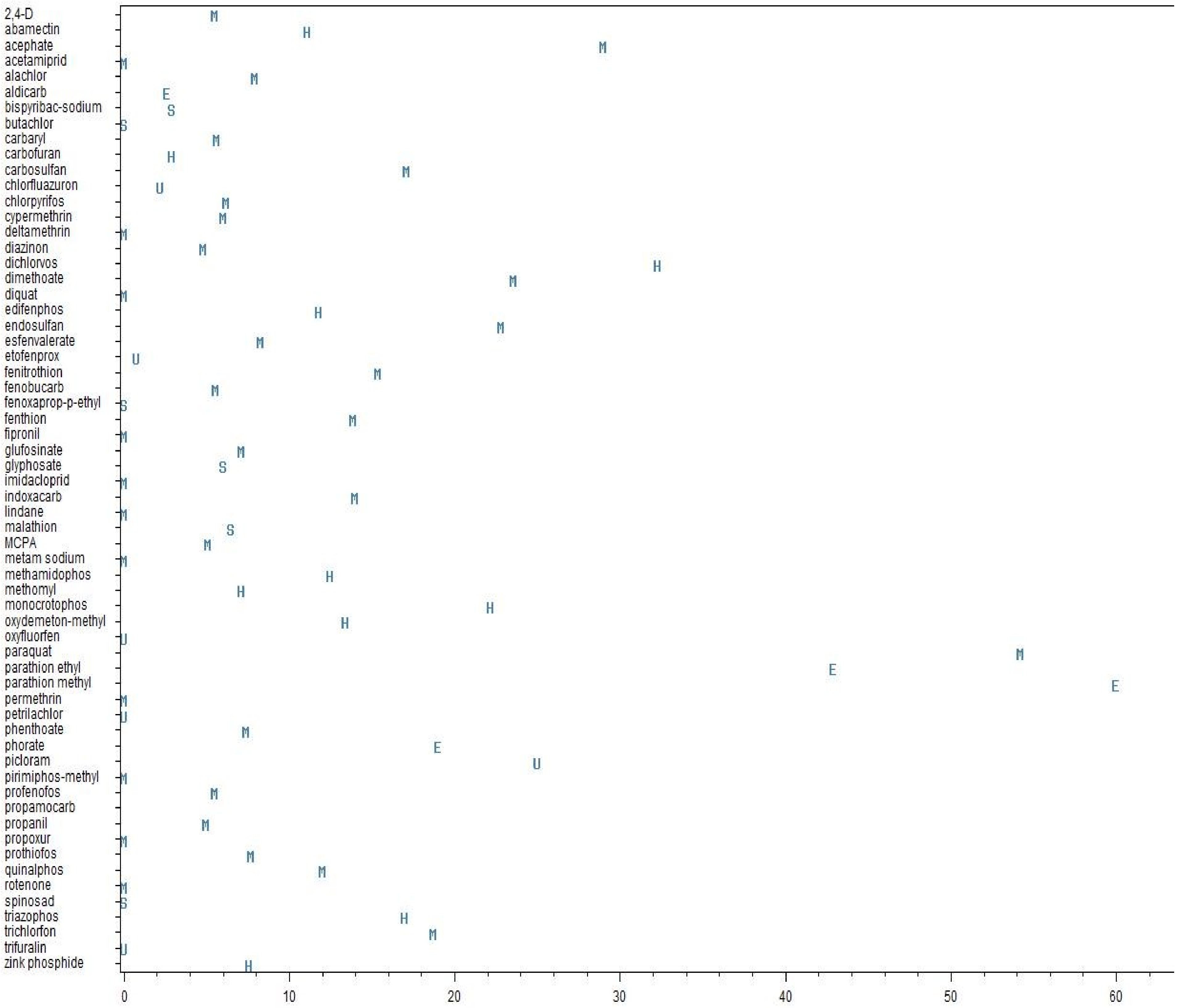 Ijerph 18 08307 g002