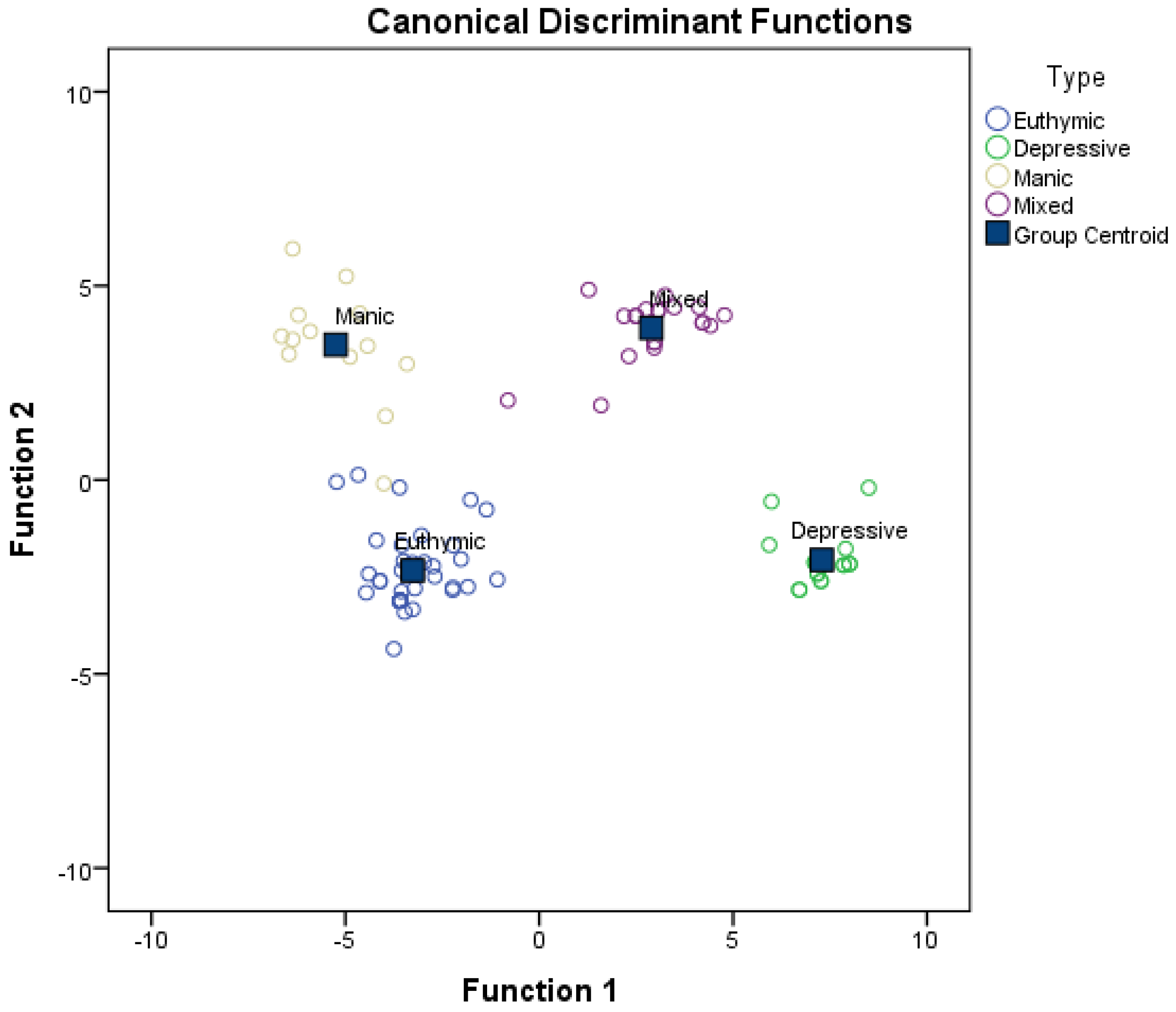 Ijerph 18 08318 g001 550