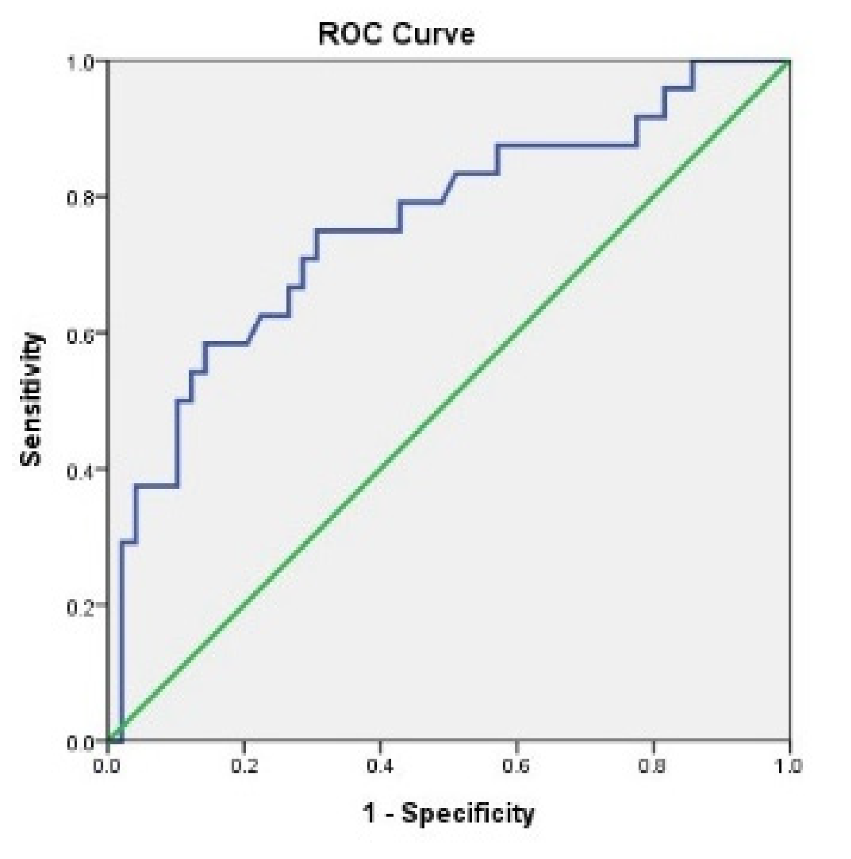 Ijerph 18 08319 g002 550