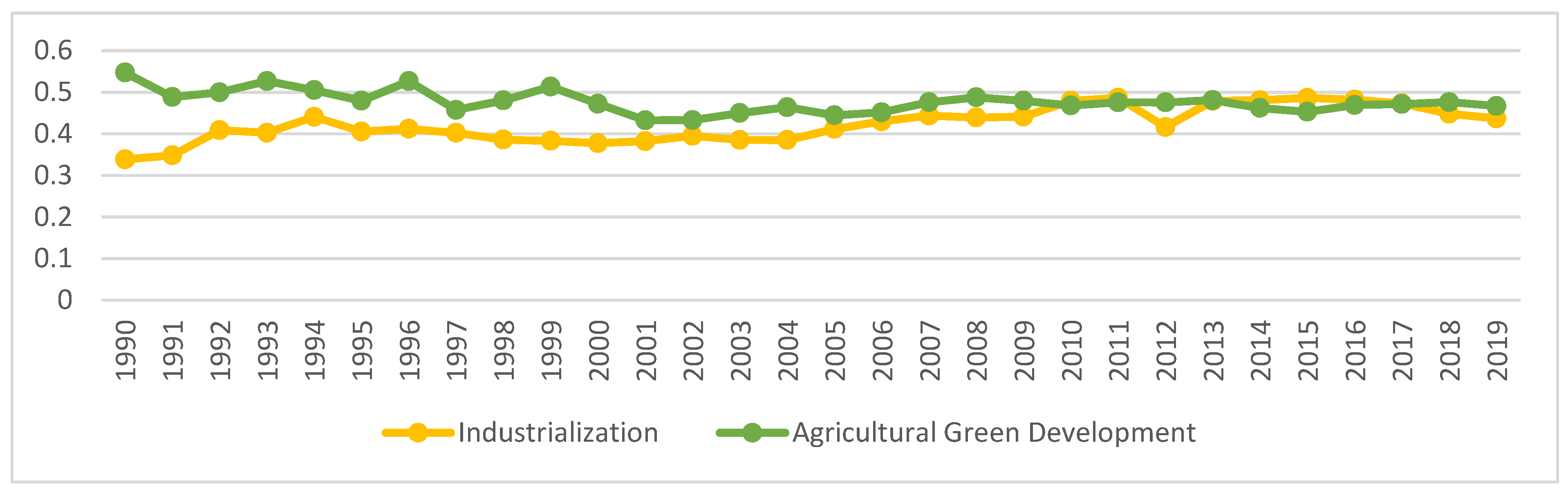 Ijerph 18 08320 g002