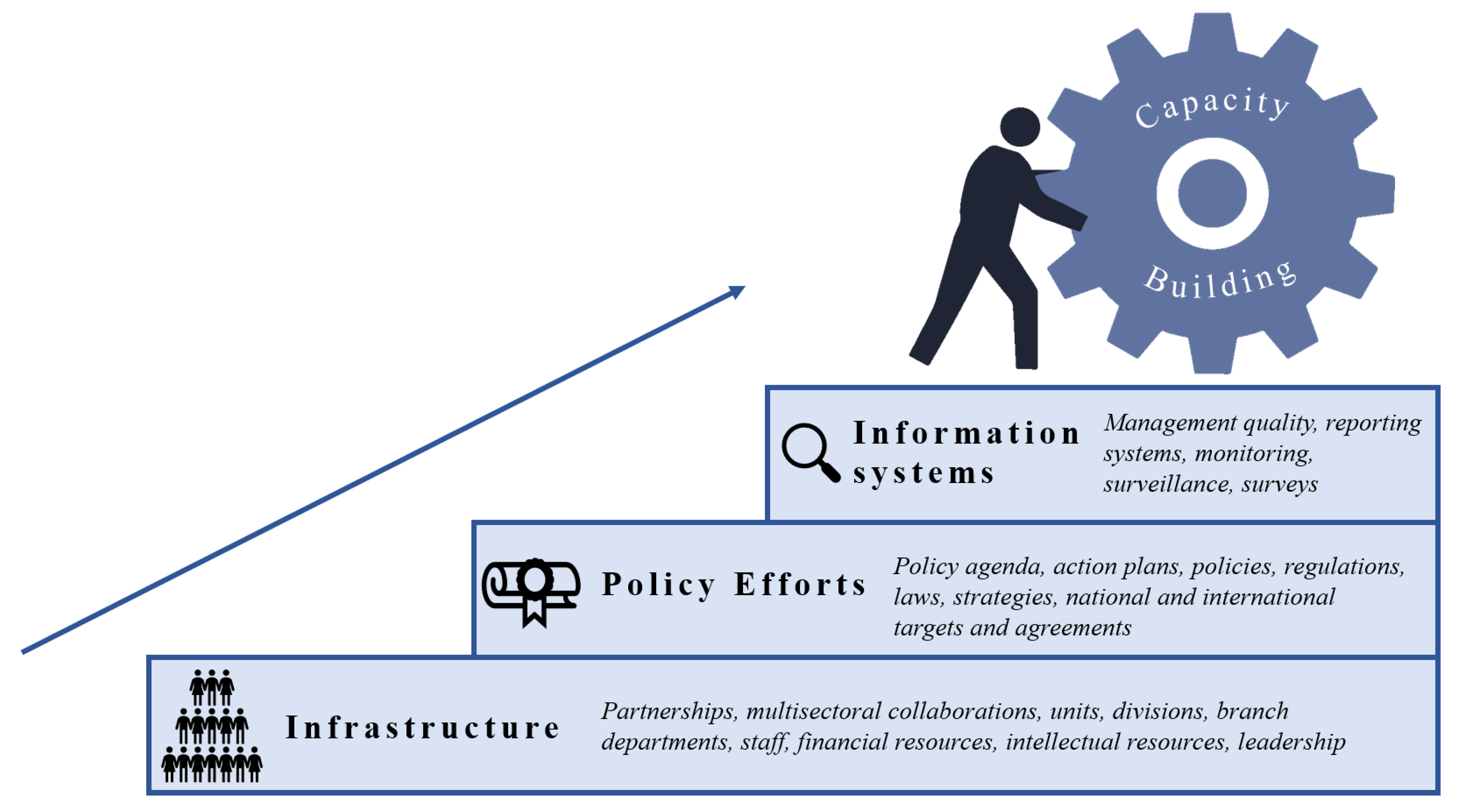 Ijerph 18 08324 g001 550