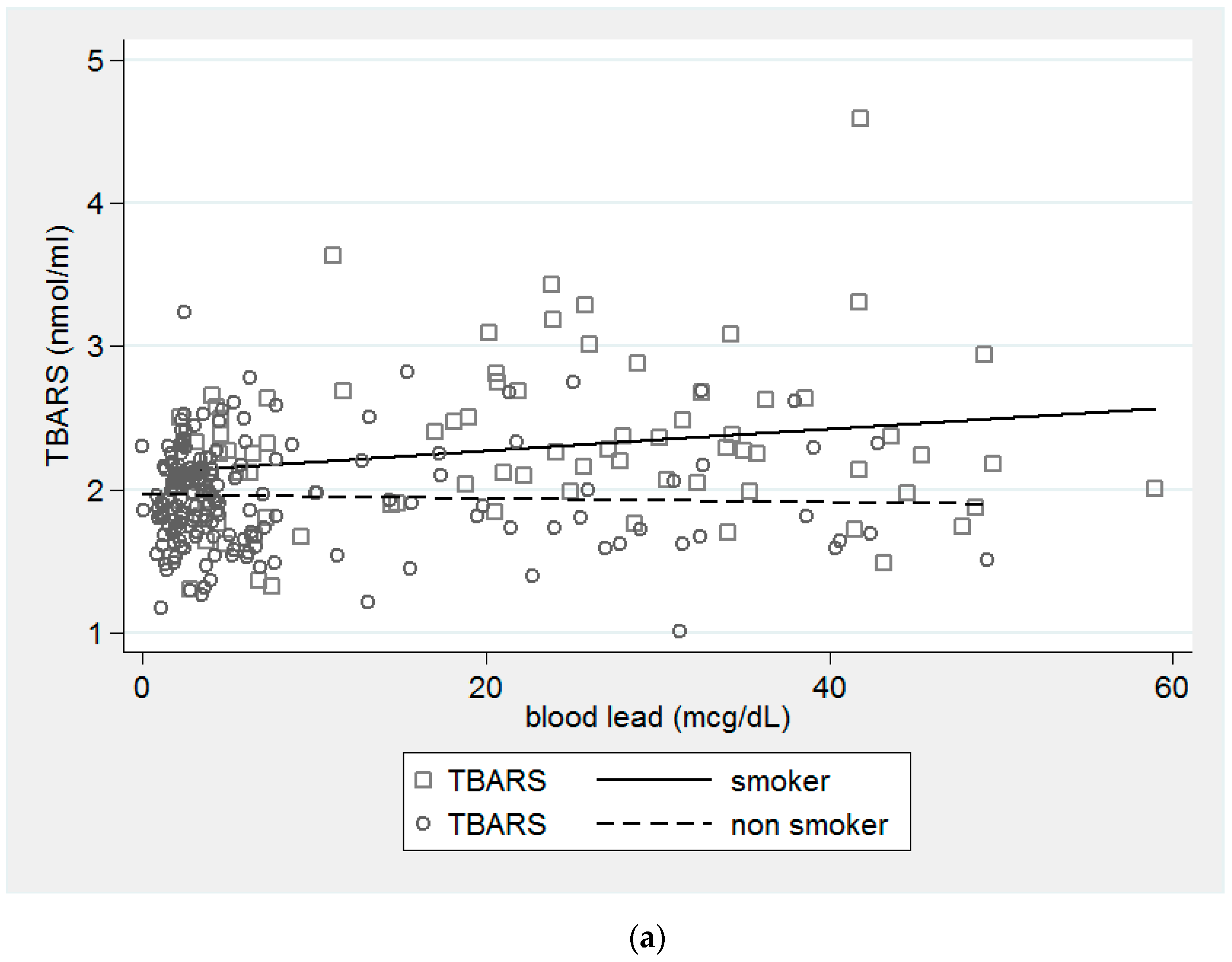 Ijerph 18 08325 g001a