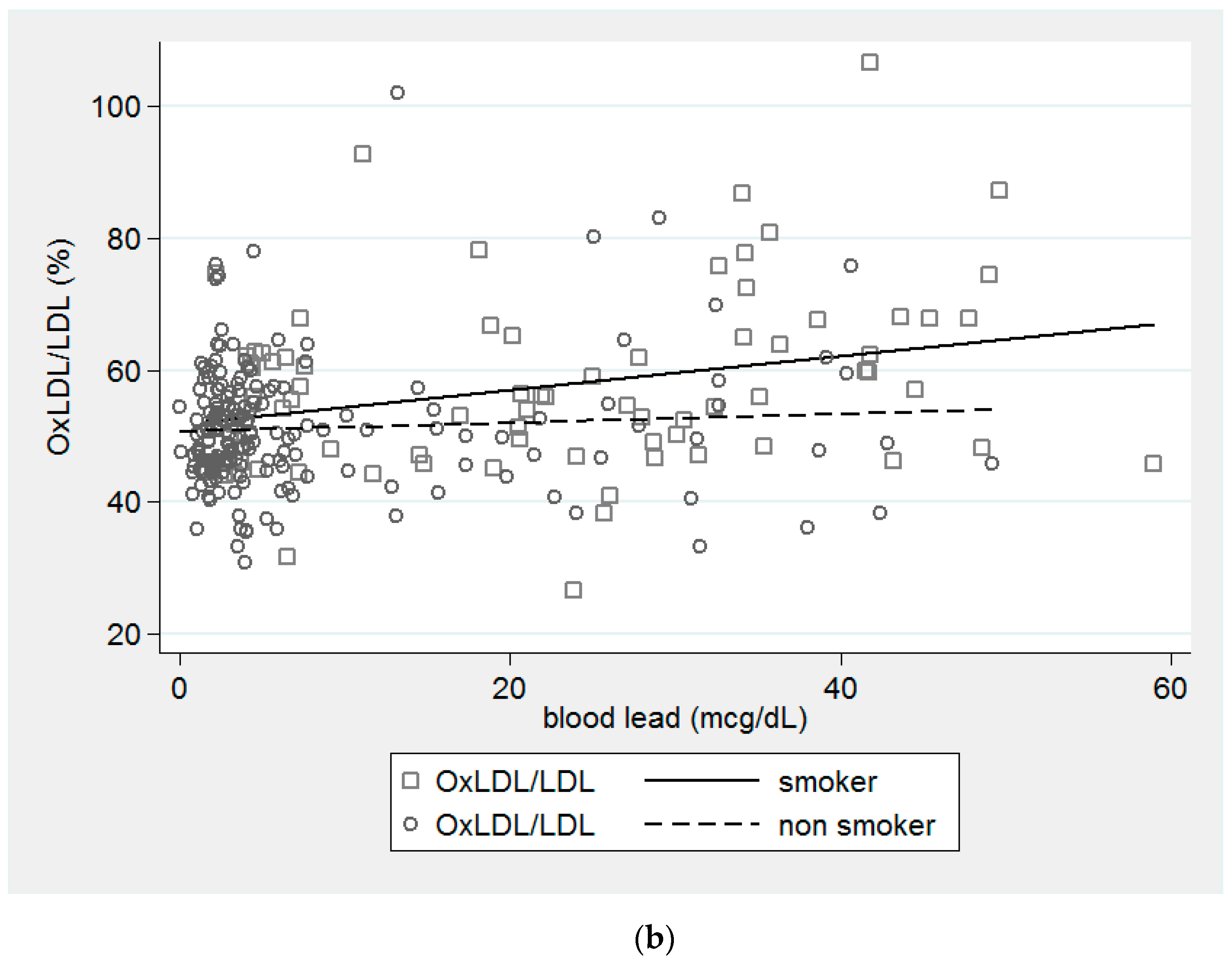Ijerph 18 08325 g001b