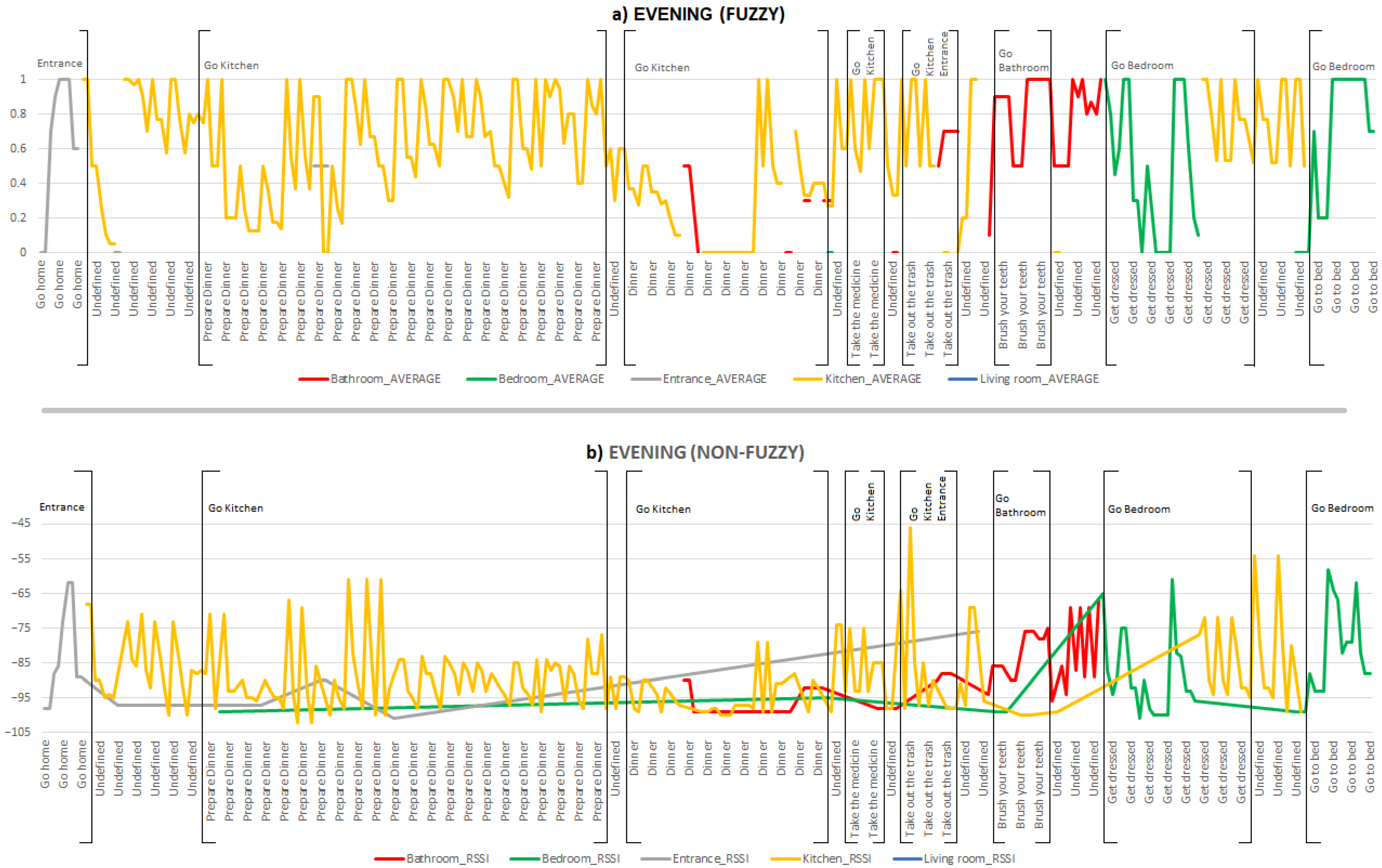 Ijerph 18 08326 g007 550