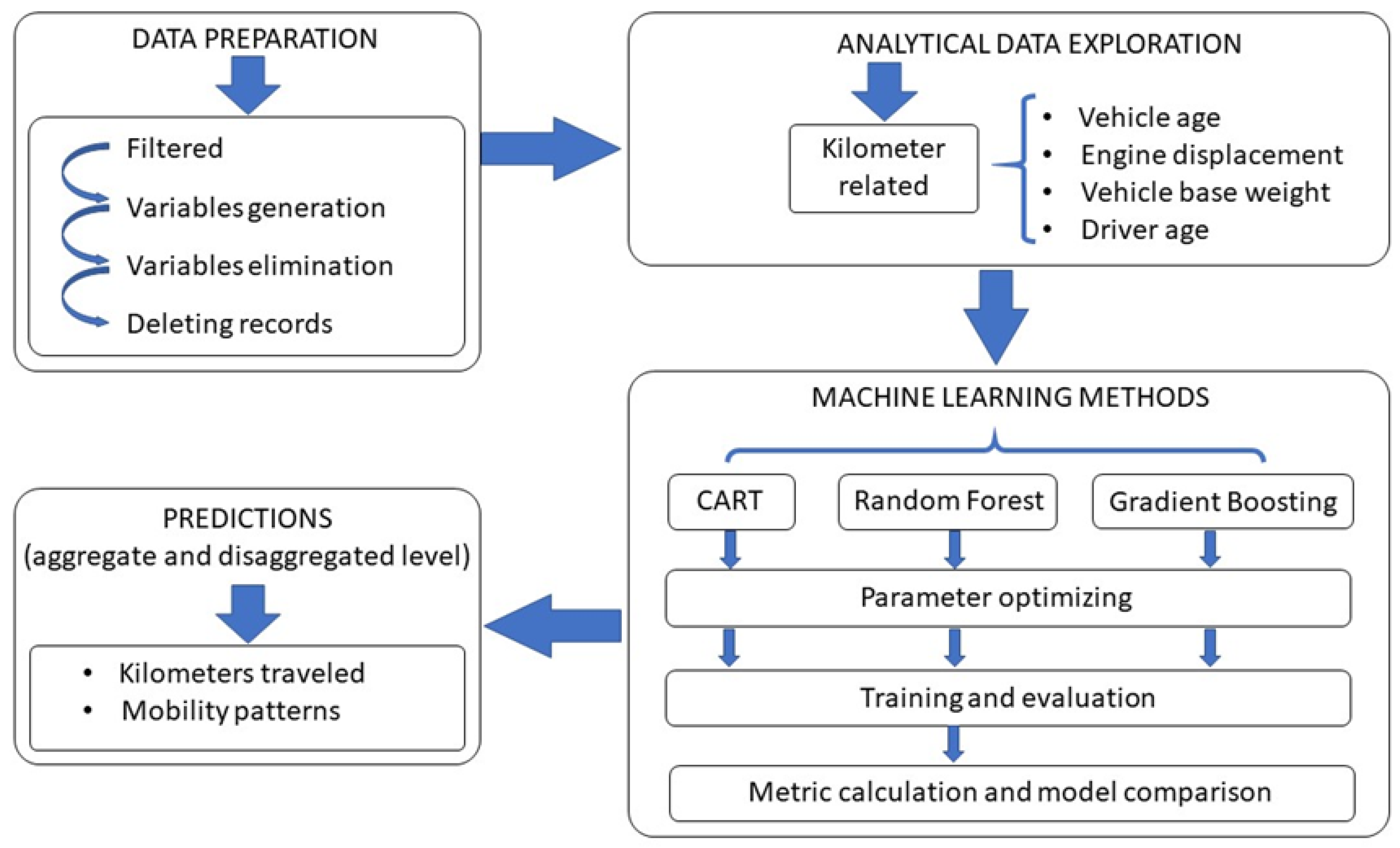 Ijerph 18 08327 g001 Ijerph 18 08327 g001