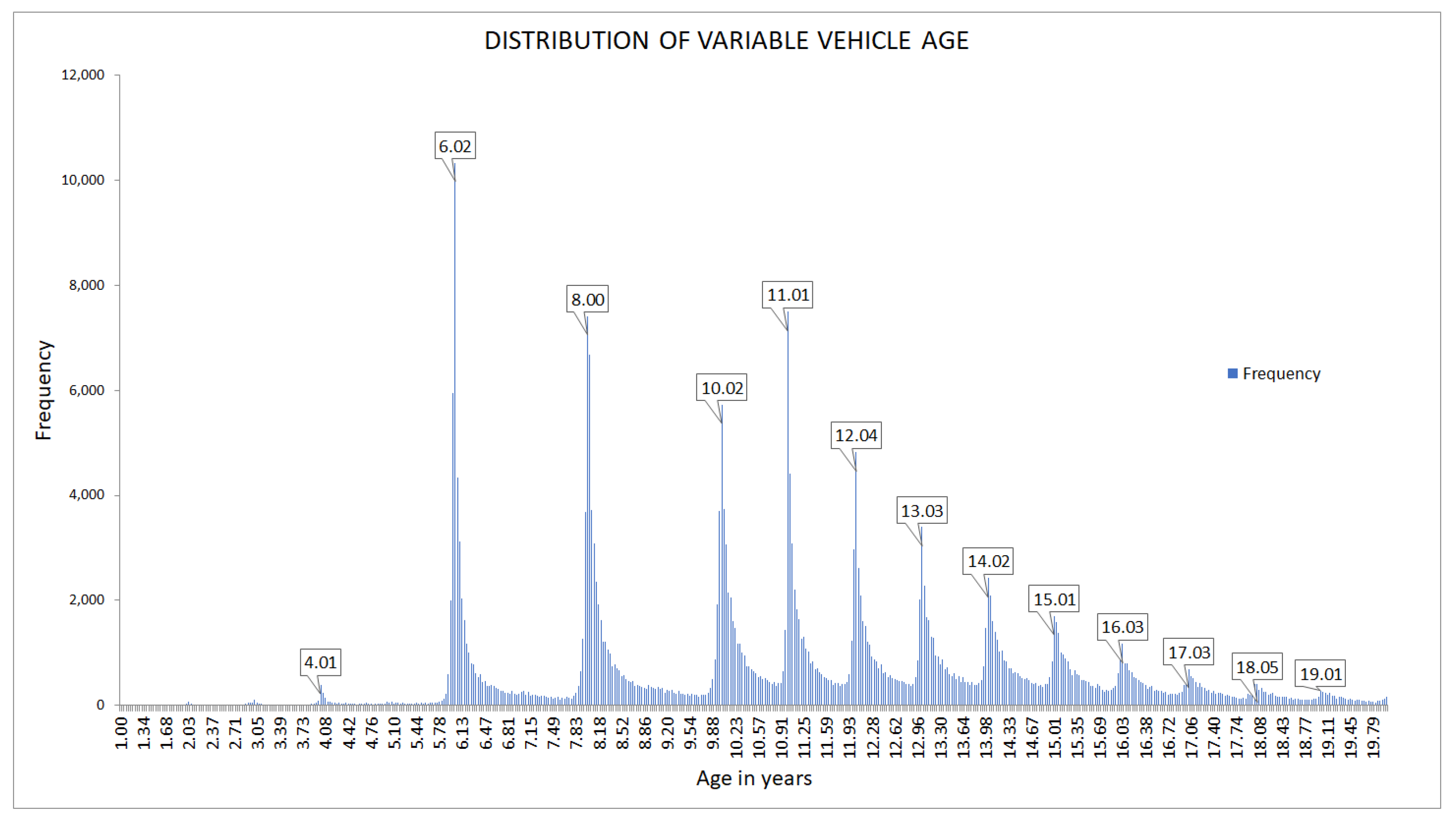 Ijerph 18 08327 g003 Ijerph 18 08327 g003