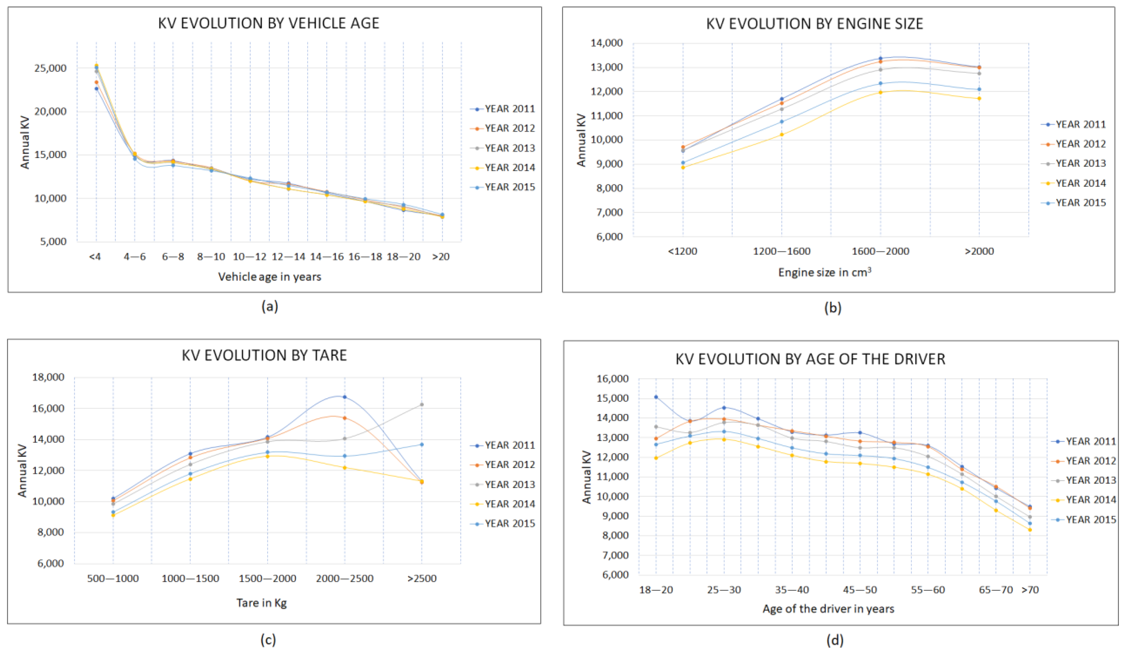 Ijerph 18 08327 g004 Ijerph 18 08327 g004
