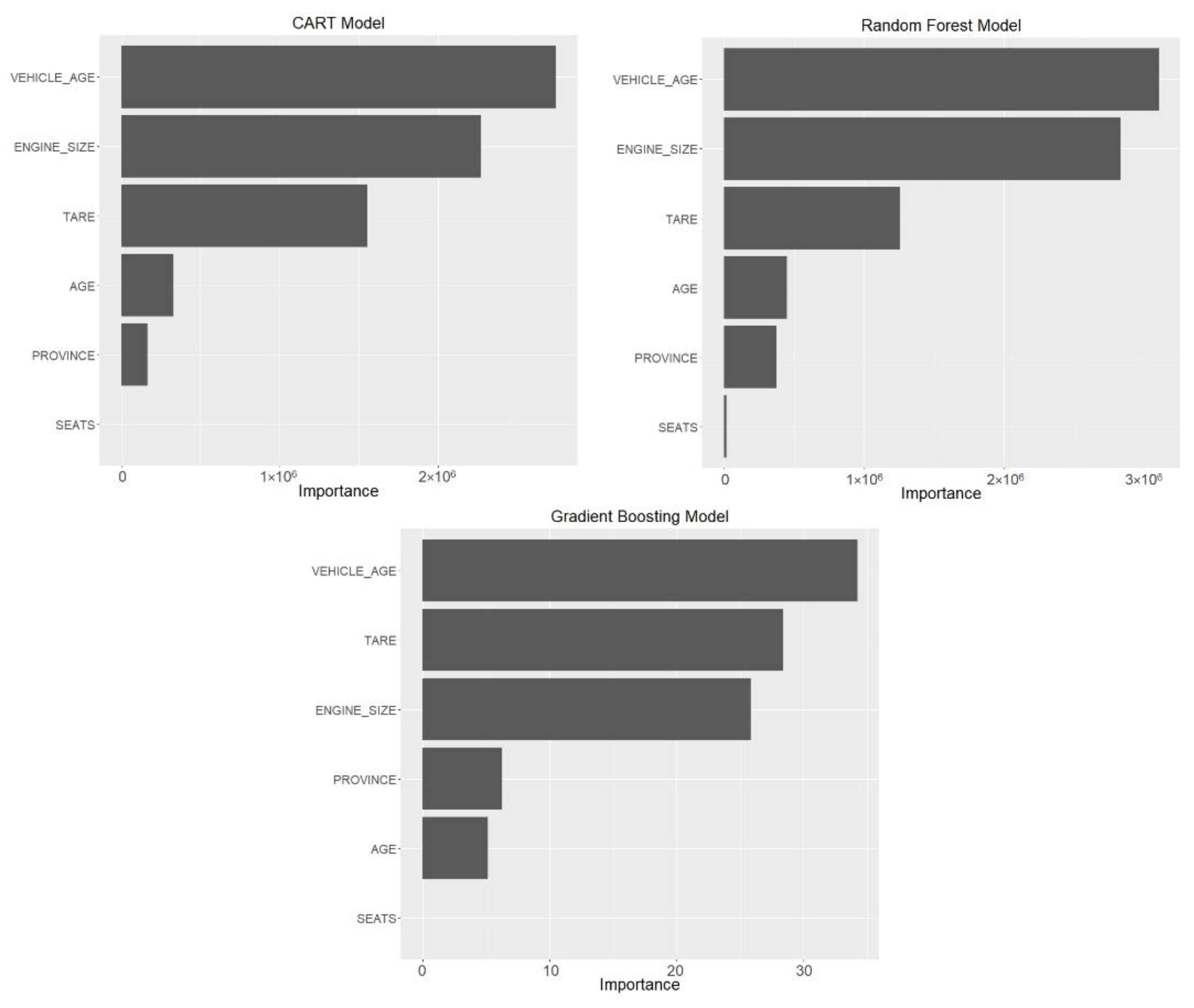 Ijerph 18 08327 g007 Ijerph 18 08327 g007