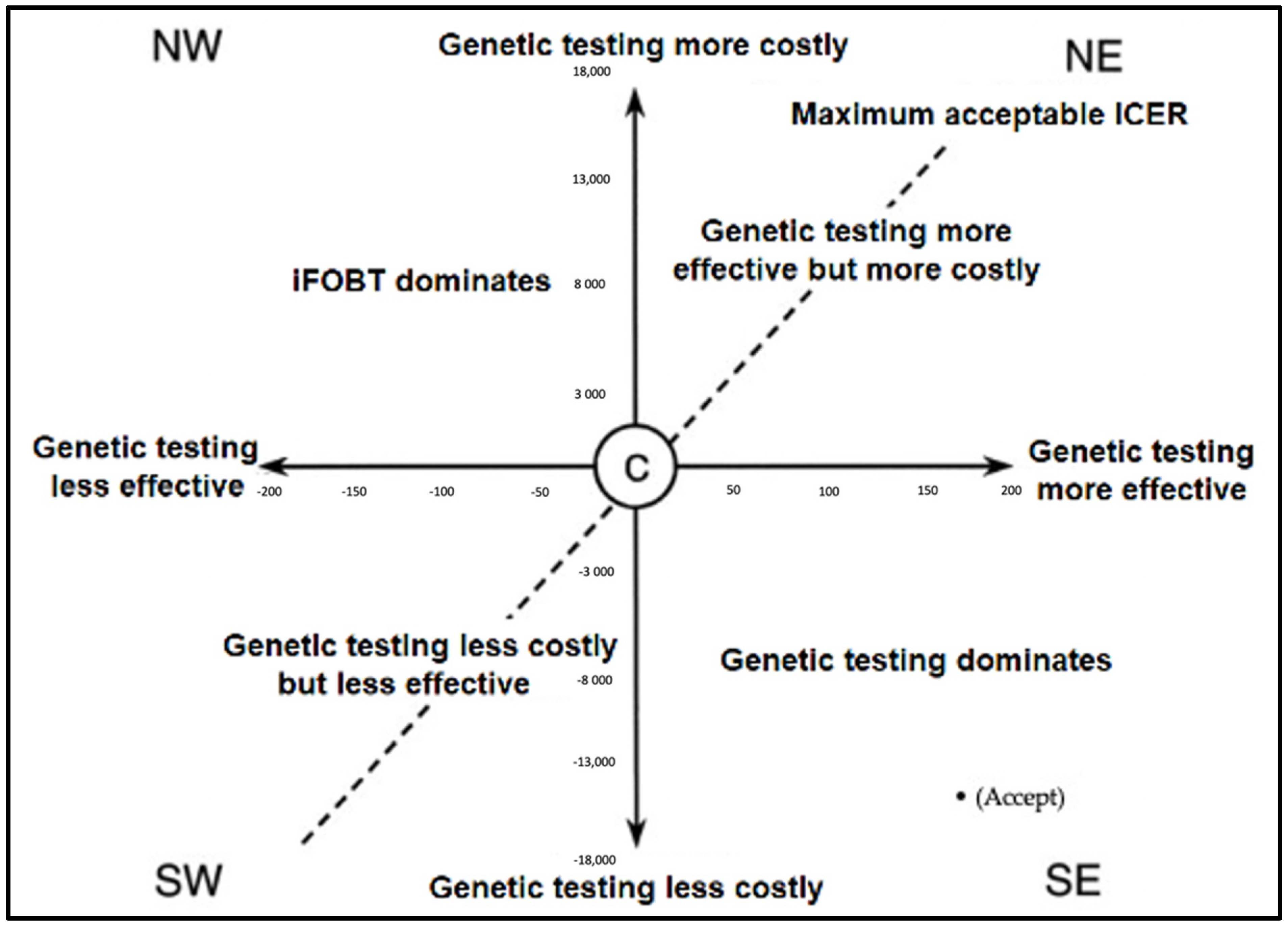 Ijerph 18 08330 g001