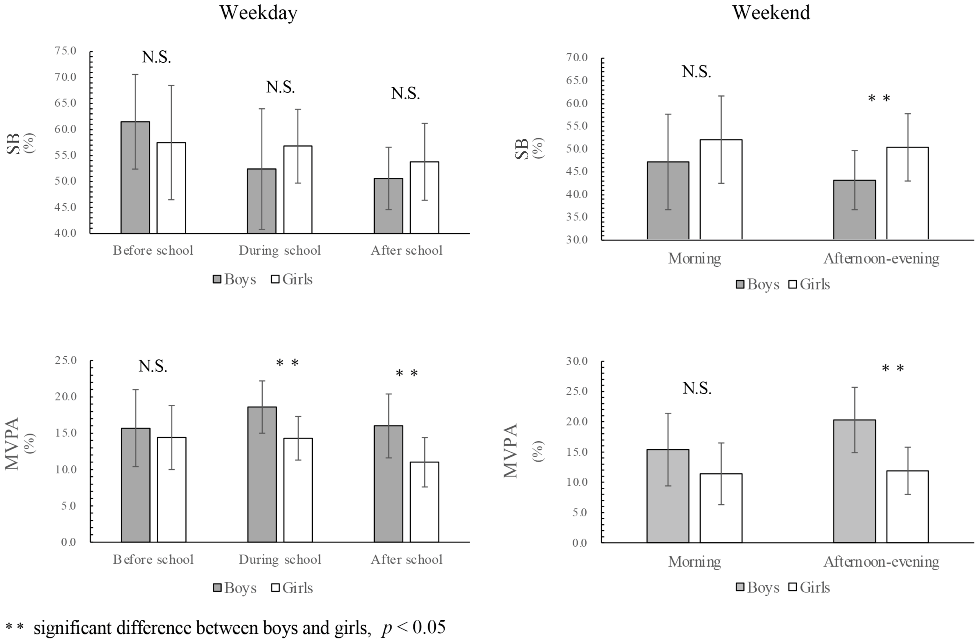 Ijerph 18 08337 g001