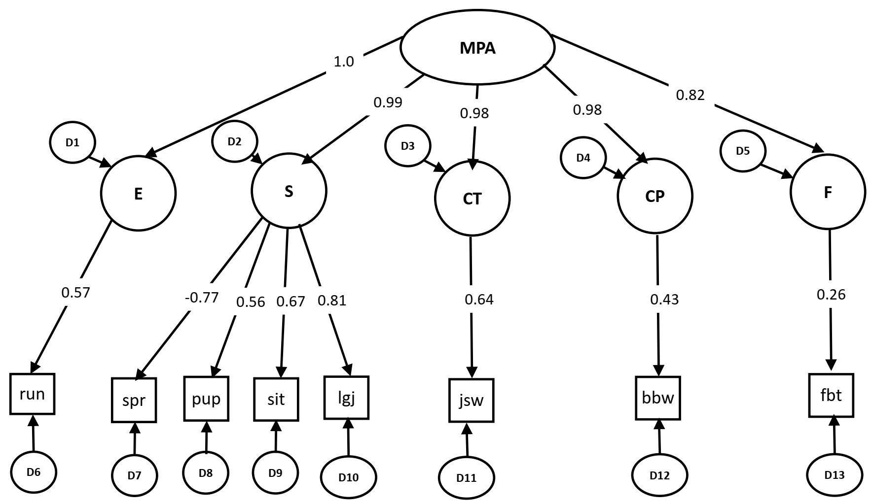 Ijerph 18 08341 g002 Ijerph 18 08341 g002