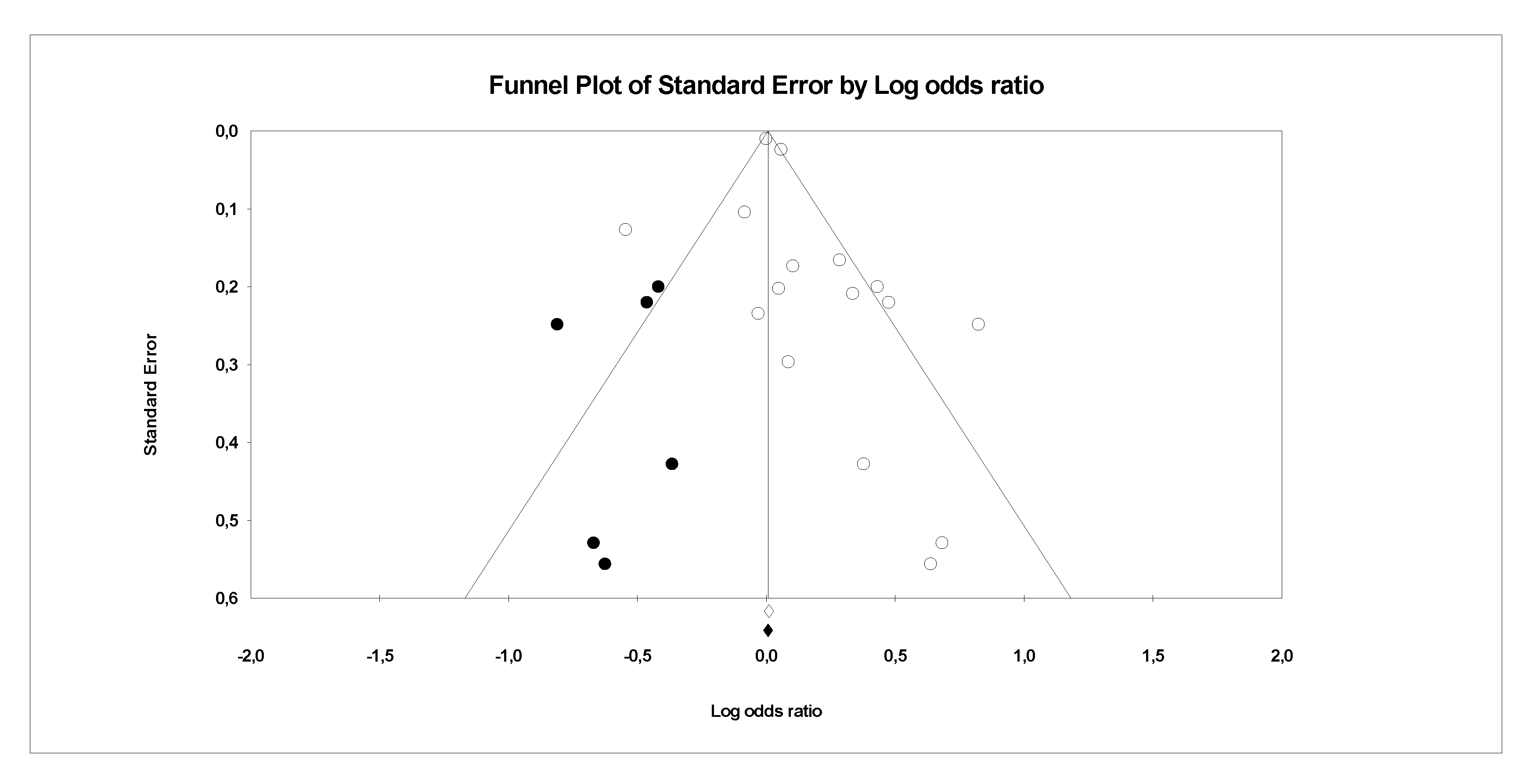Ijerph 18 08345 g009 550