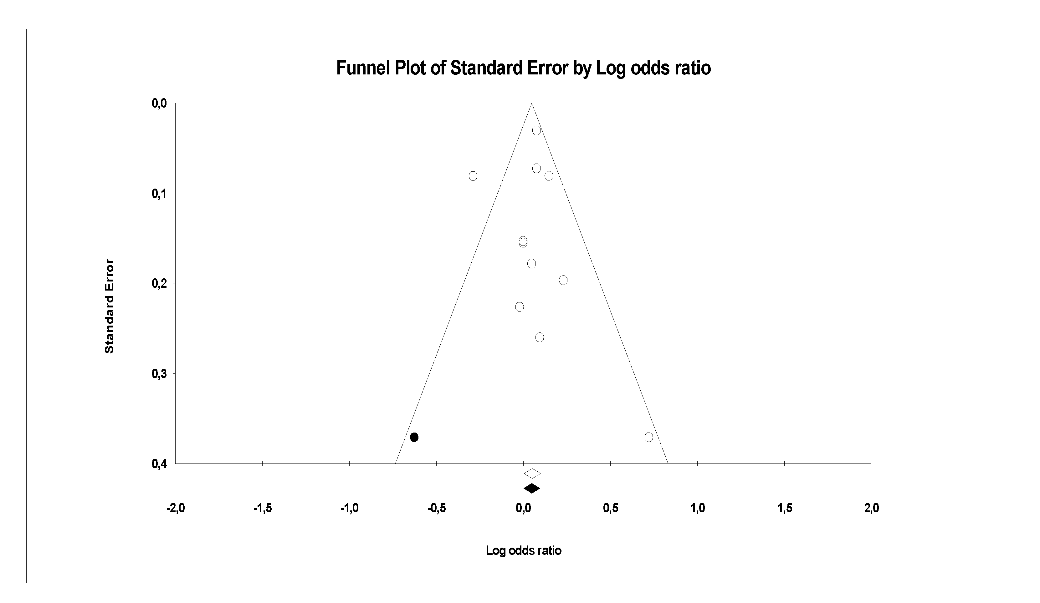 Ijerph 18 08345 g010 550
