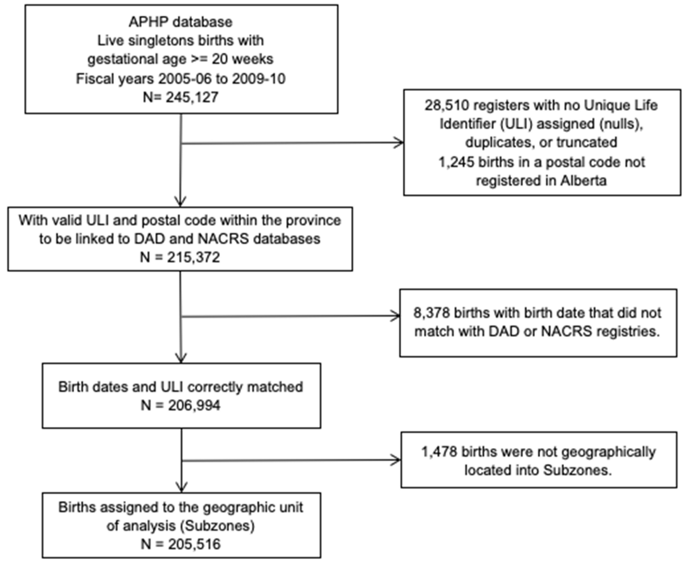 Ijerph 18 08347 g001
