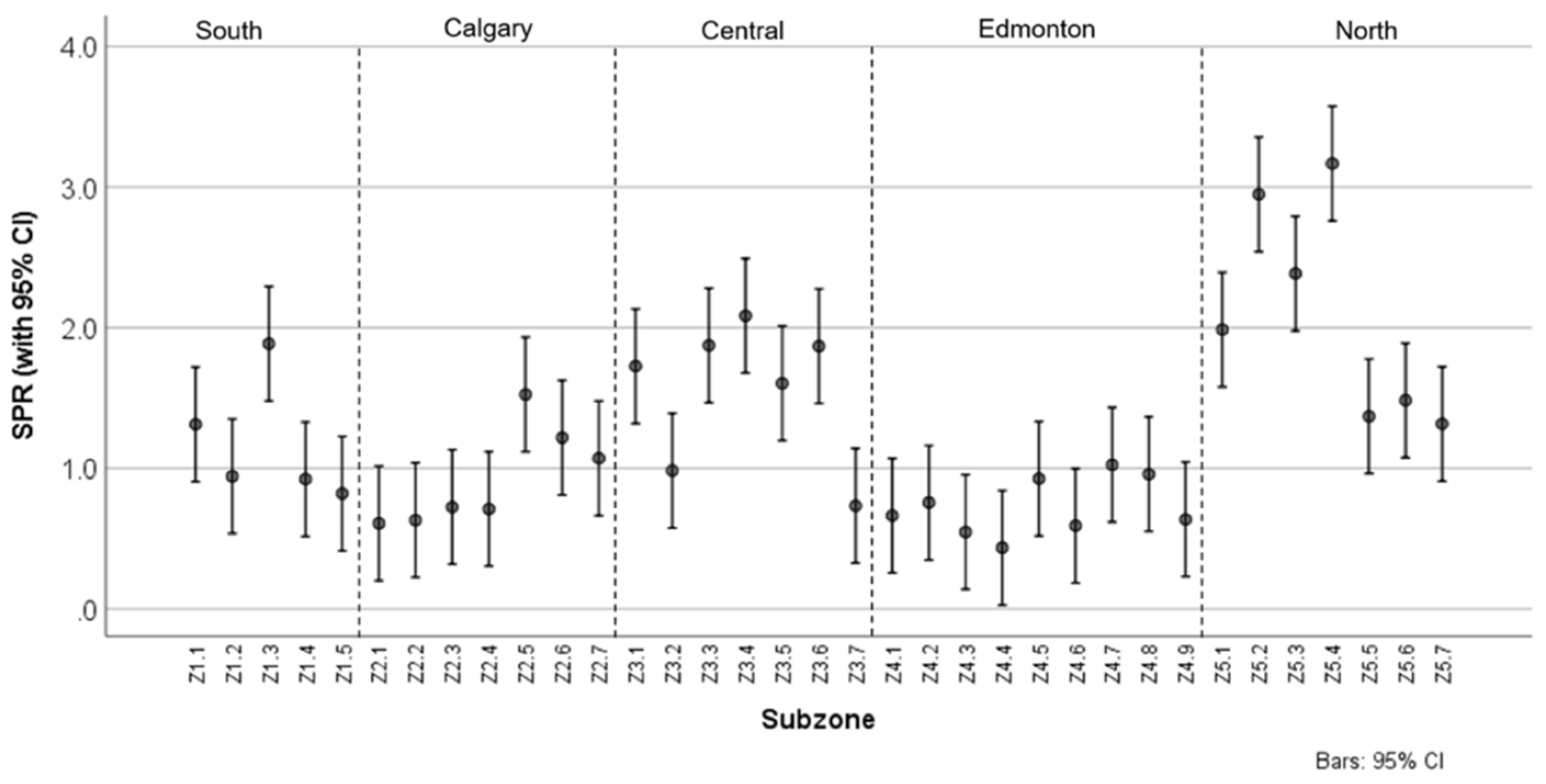 Ijerph 18 08347 g003
