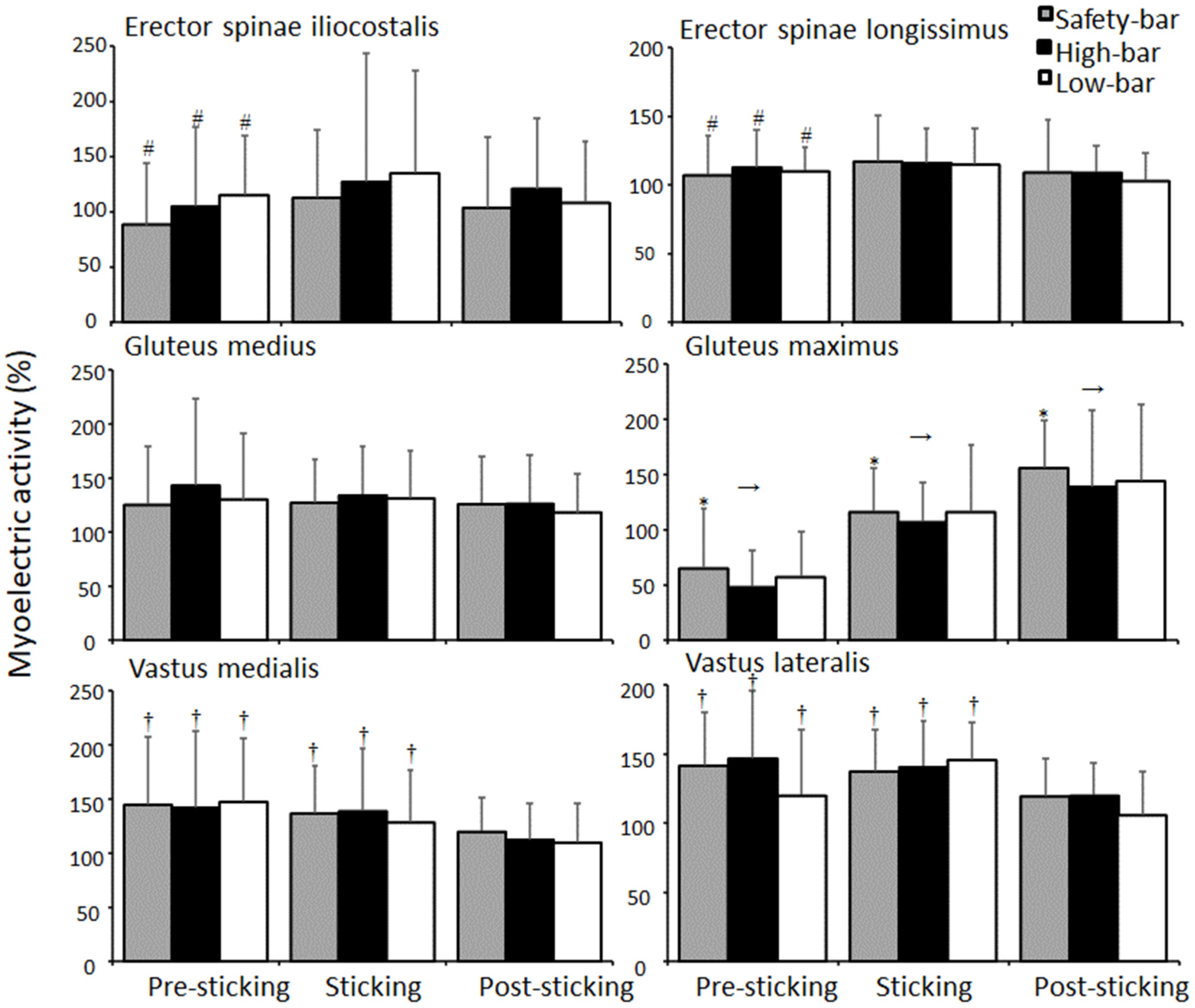 Ijerph 18 08351 g007