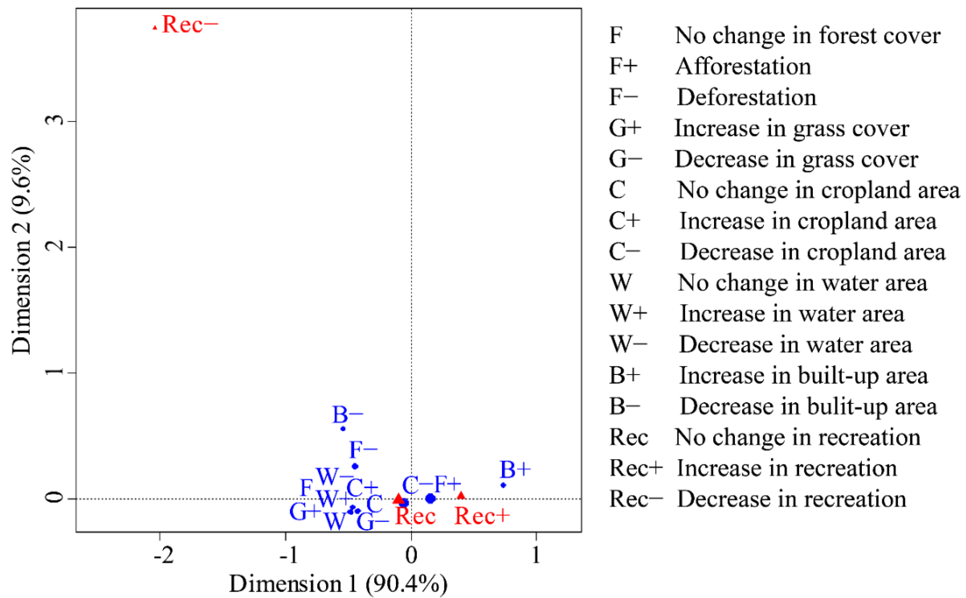 Ijerph 18 08356 g004