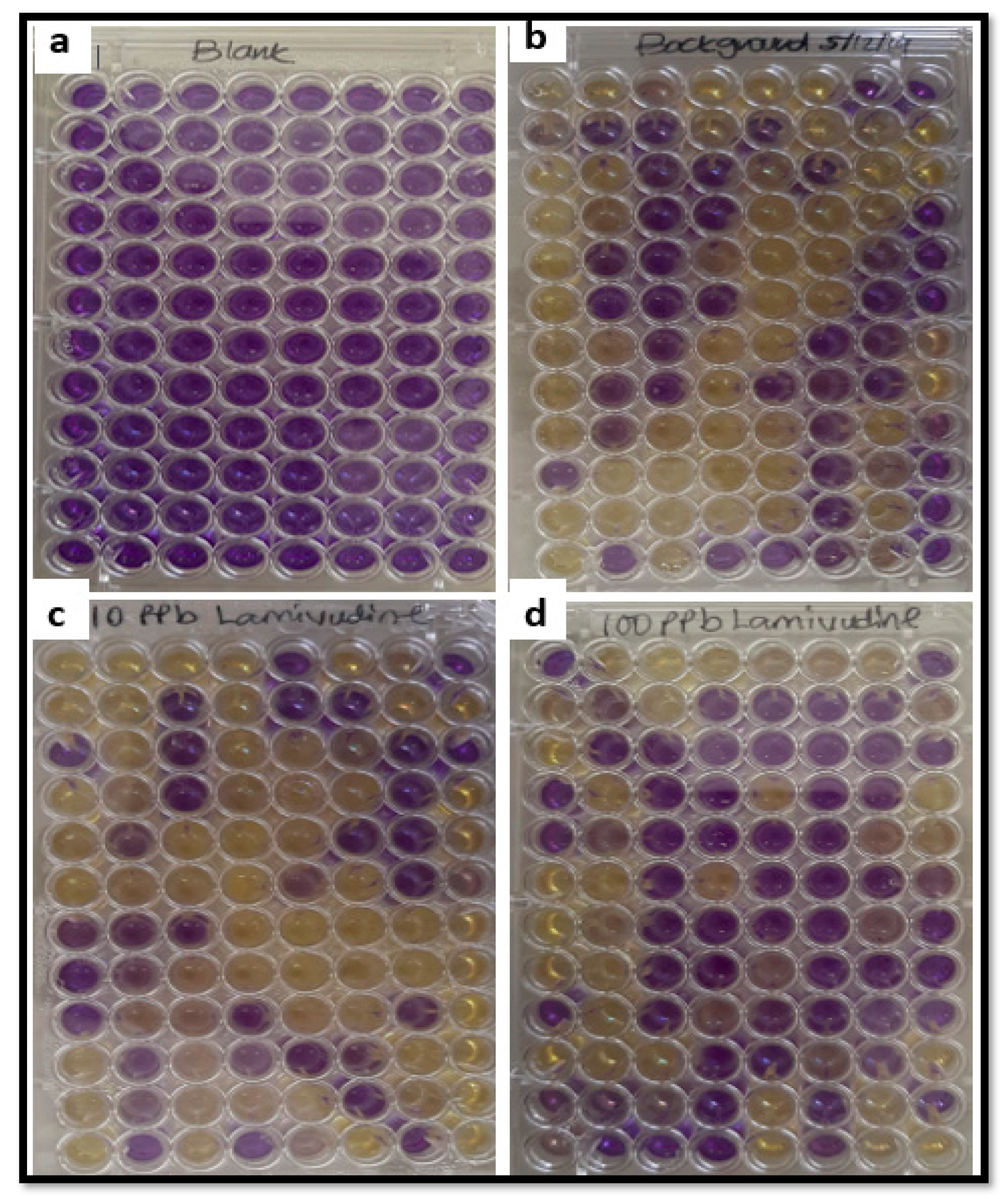 Ijerph 18 08358 g002