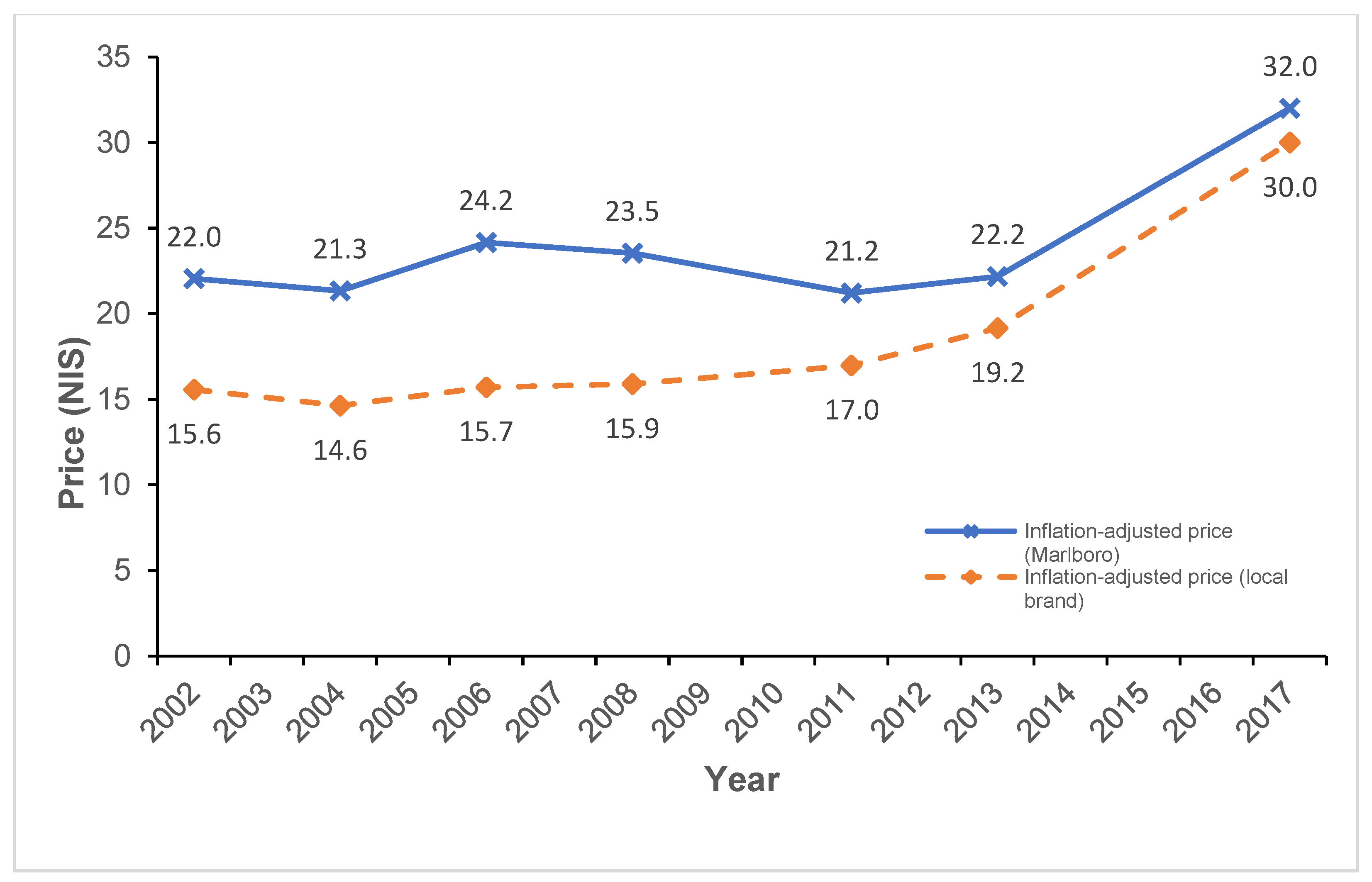Ijerph 18 08367 g001 550