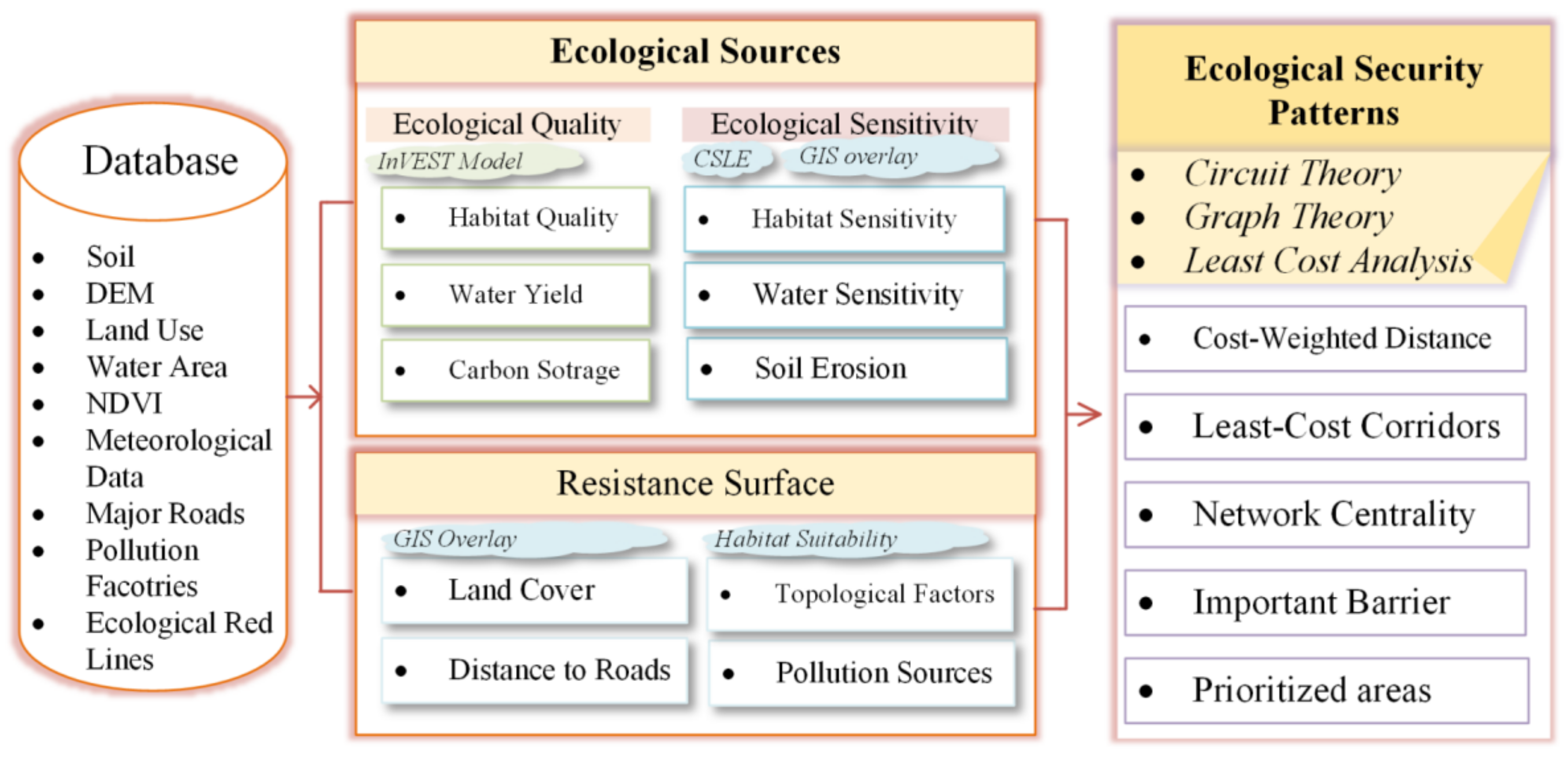 Ijerph 18 08383 g001 Ijerph 18 08383 g001