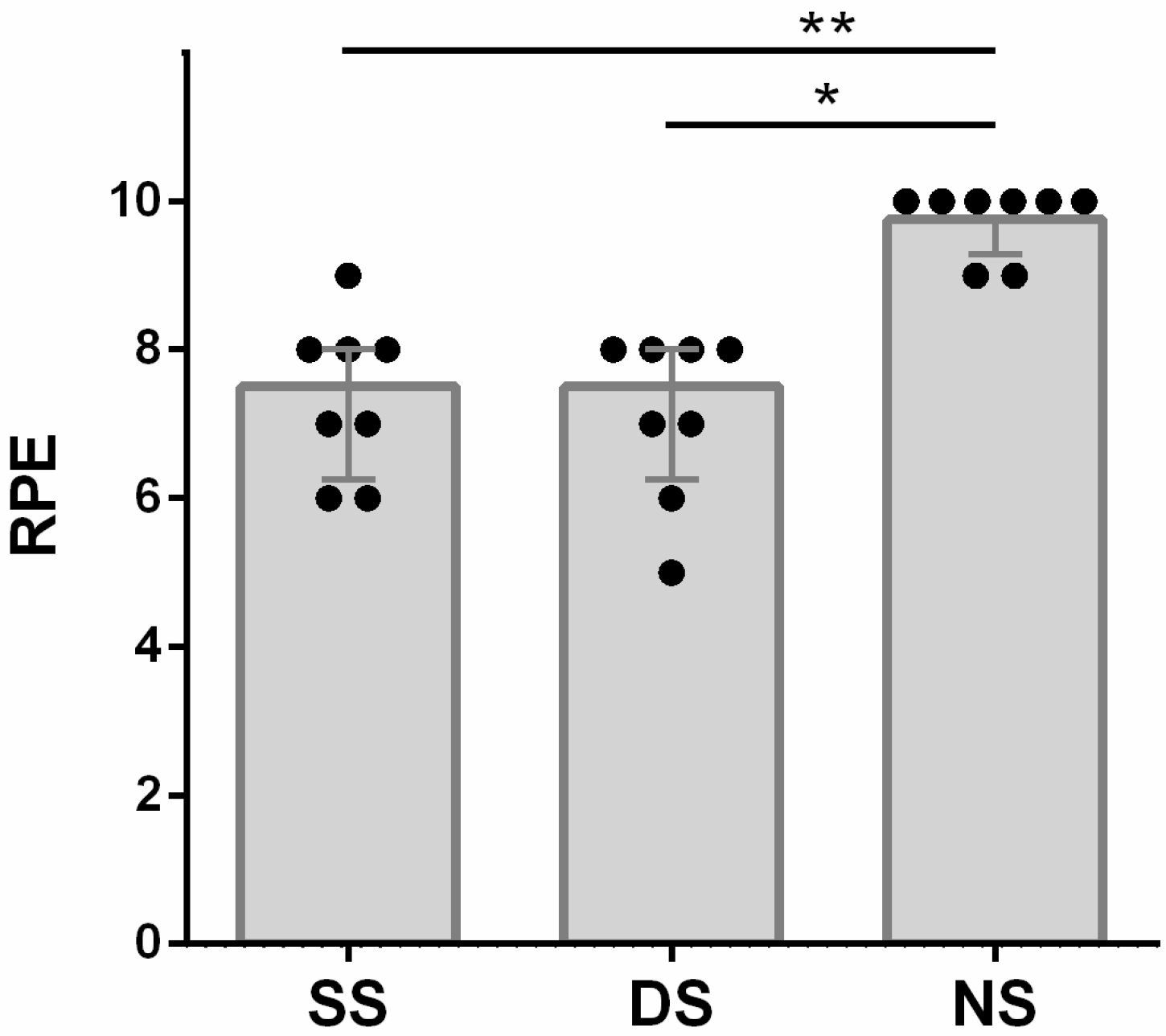 Ijerph 18 08386 g003 550