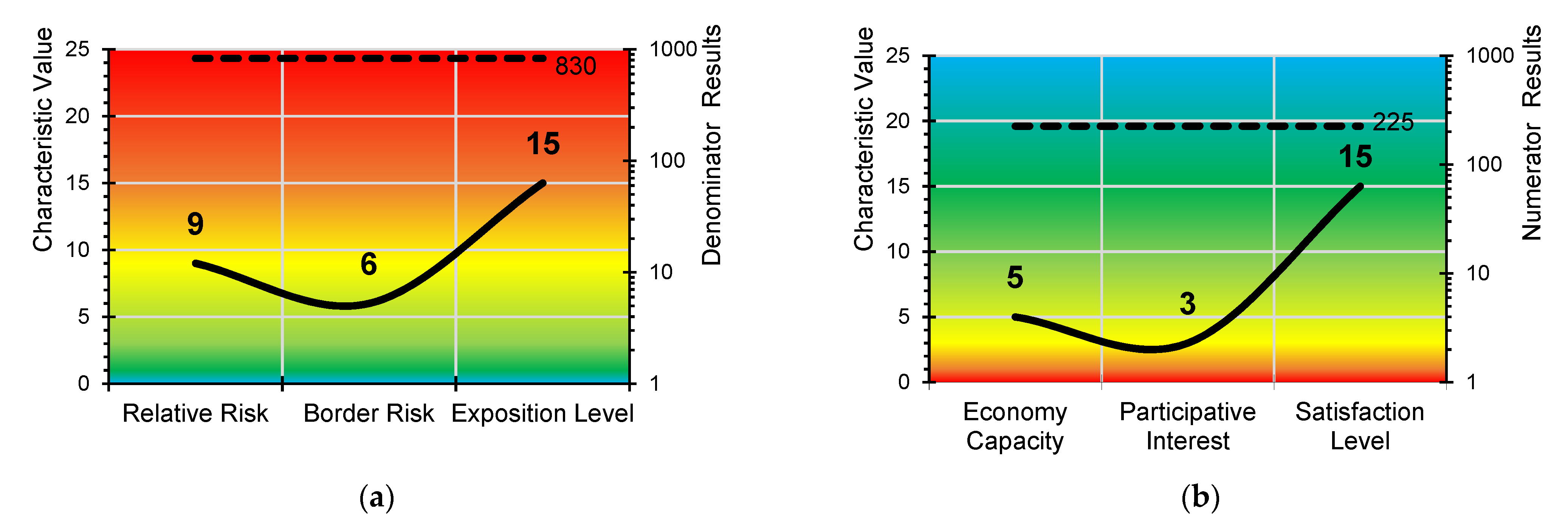 Ijerph 18 08387 g006