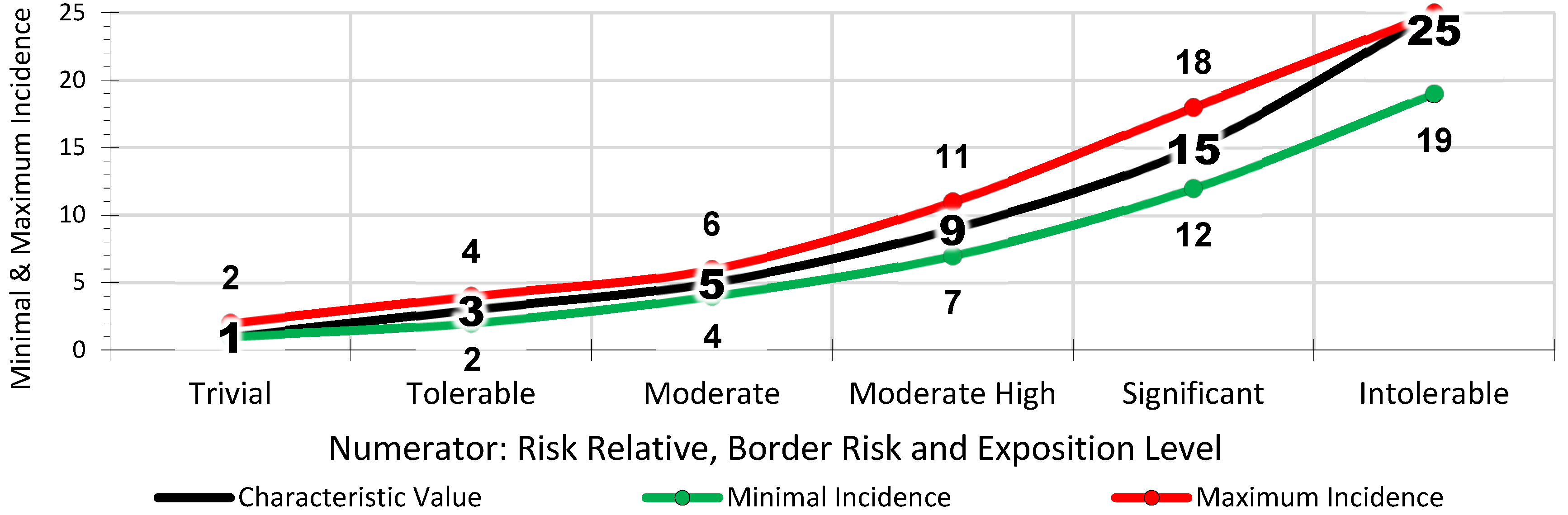 Ijerph 18 08387 g007