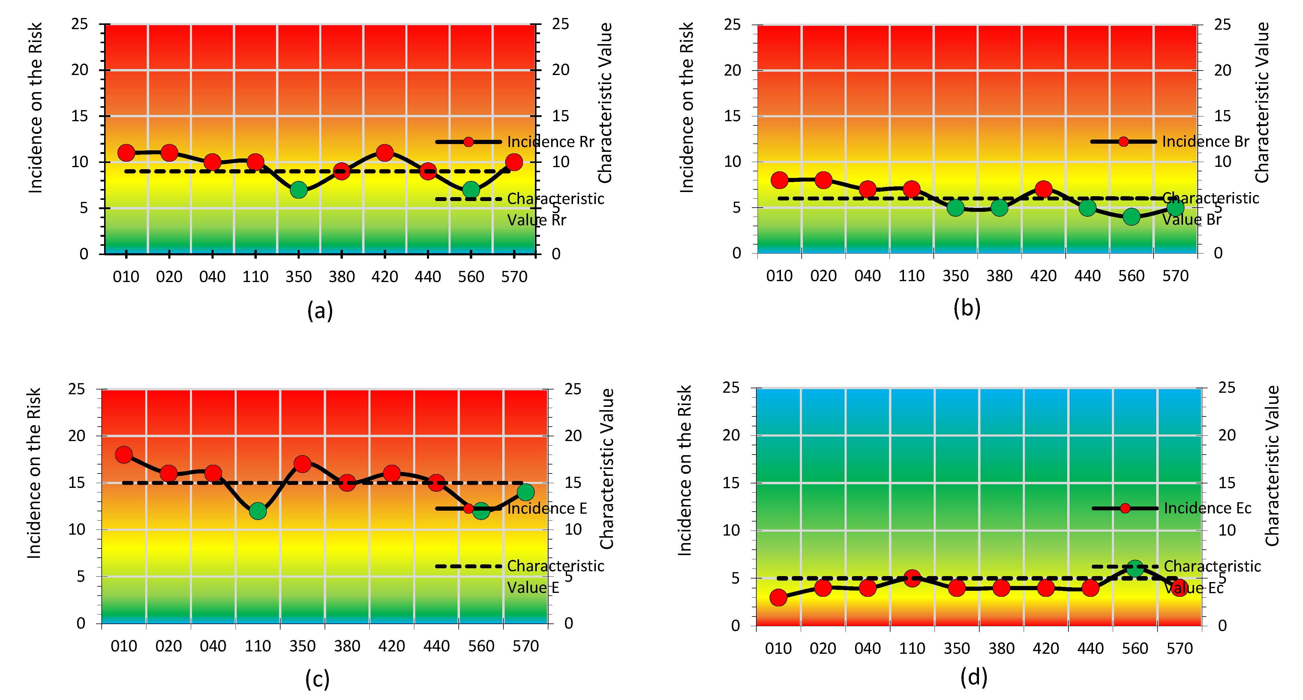 Ijerph 18 08387 g009a