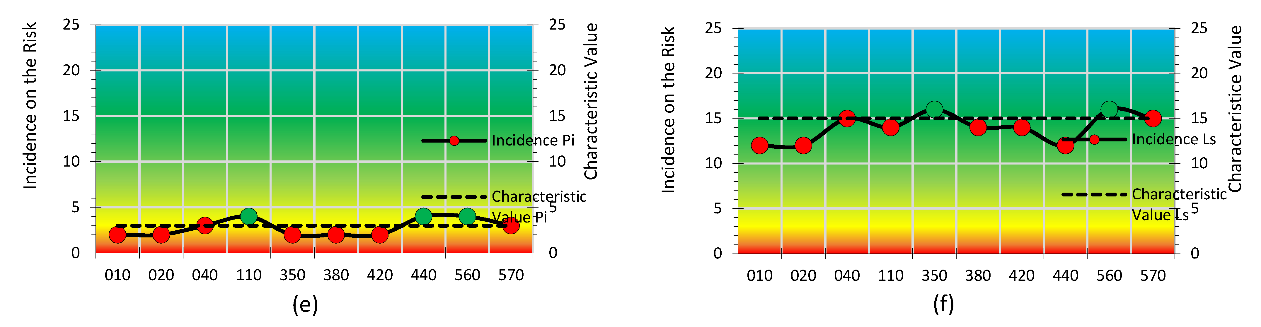 Ijerph 18 08387 g009b