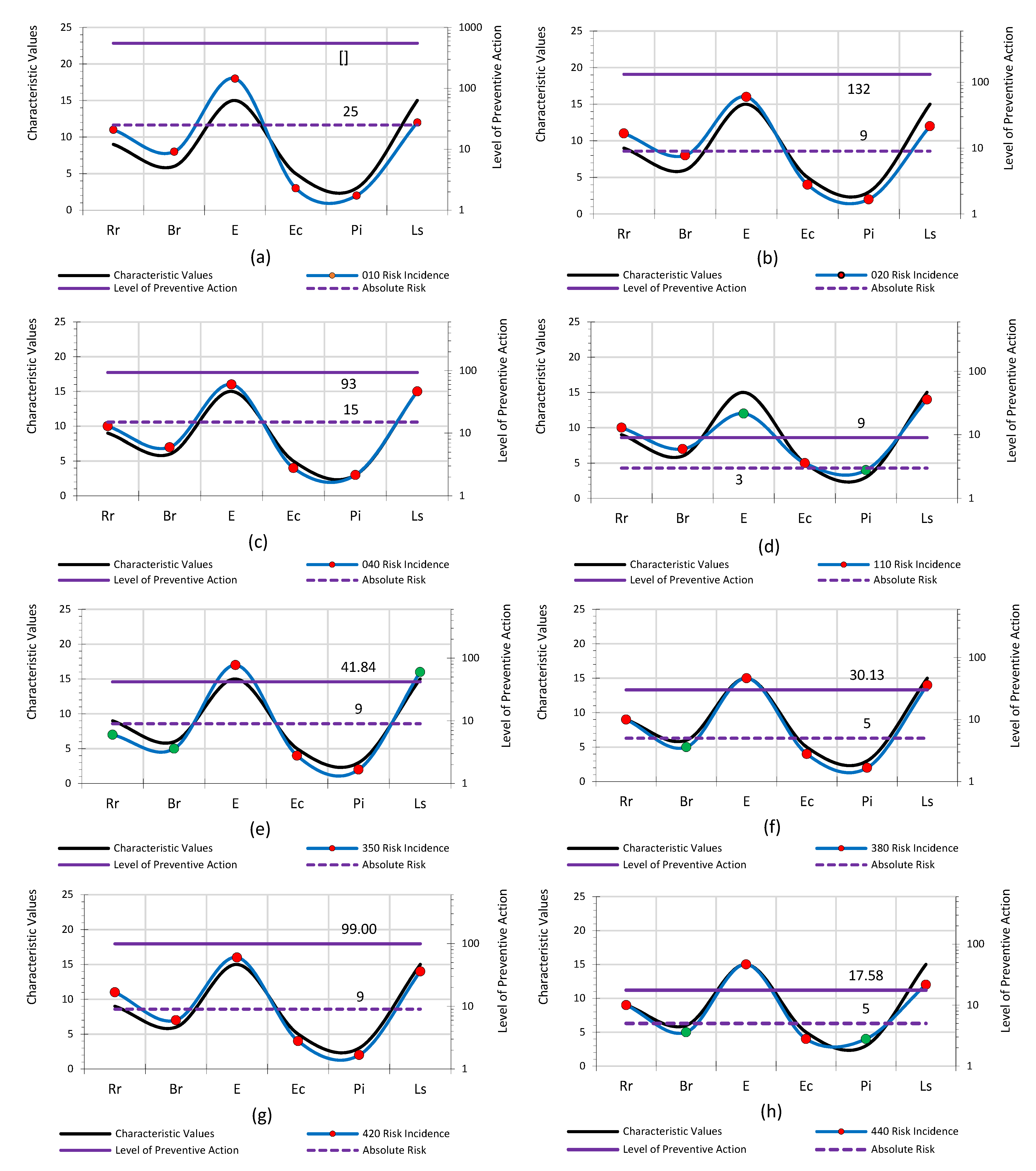 Ijerph 18 08387 g010a