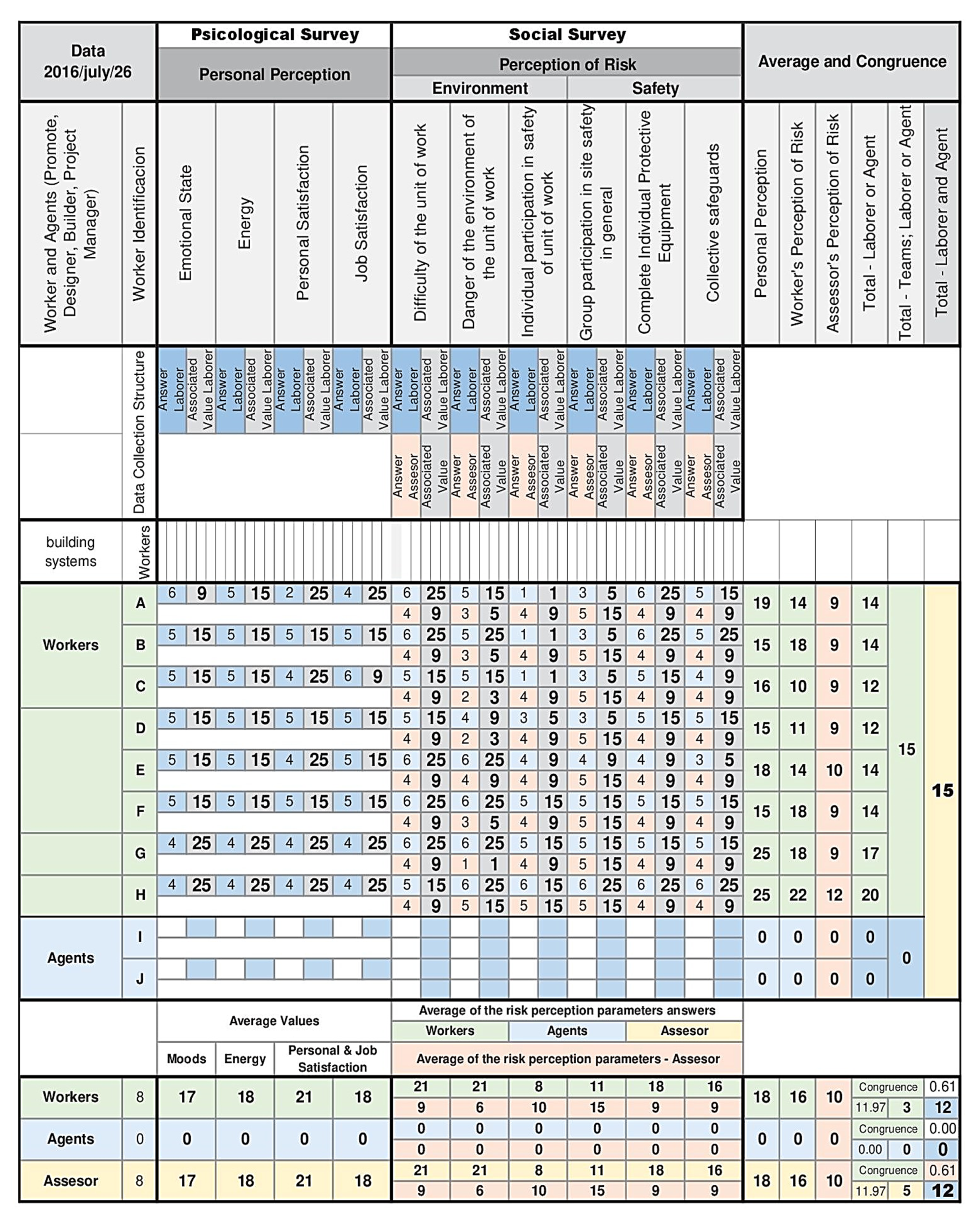 Ijerph 18 08387 g0a2