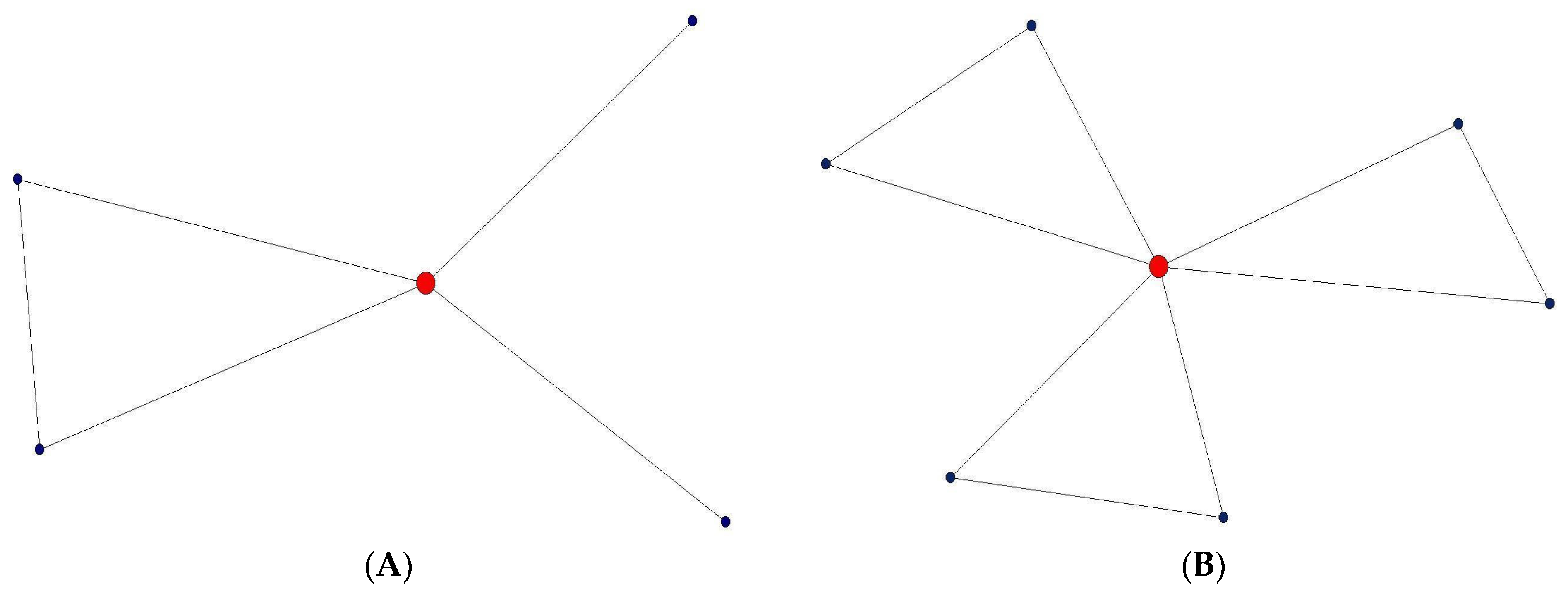 Ijerph 18 08388 g001