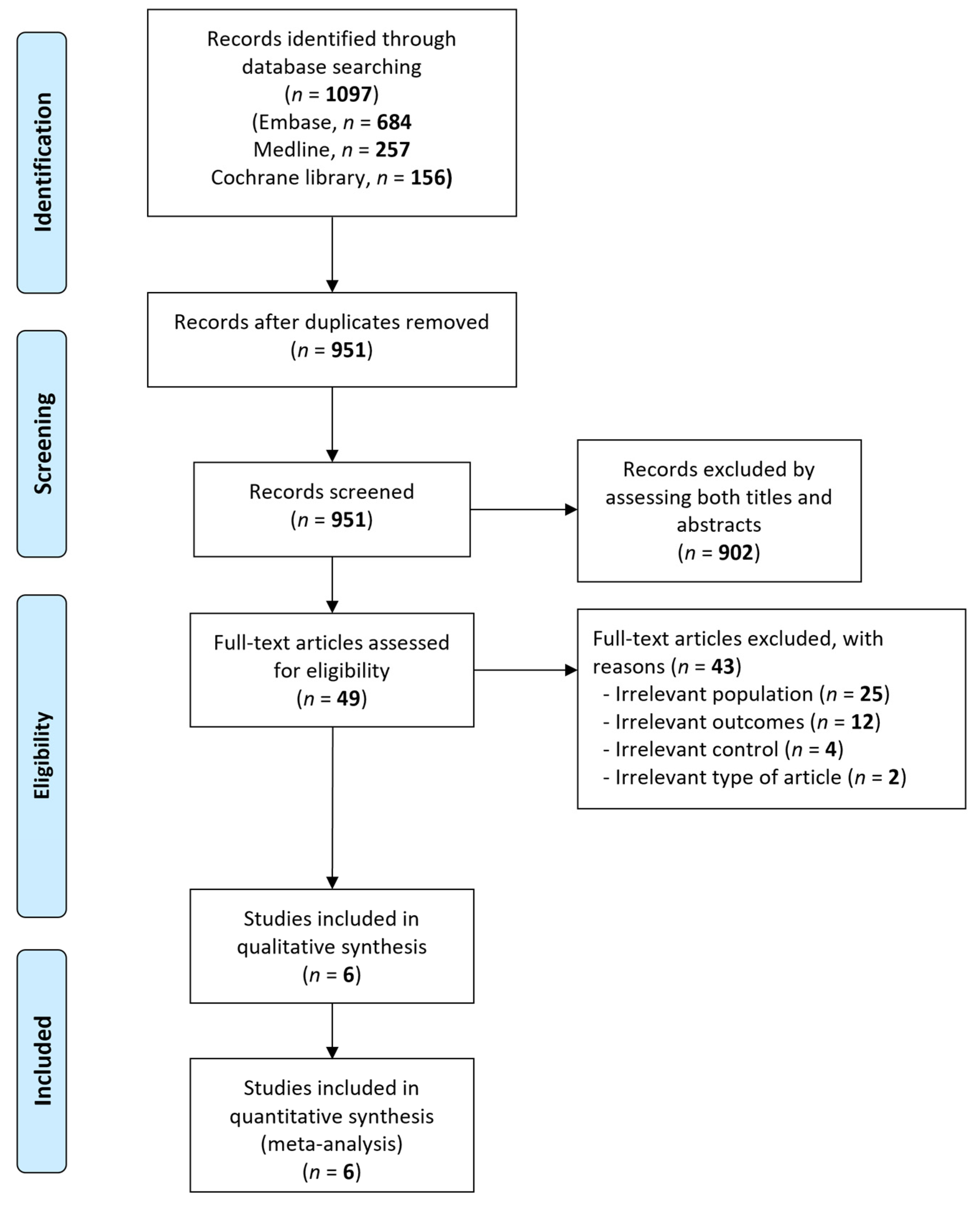 Ijerph 18 08389 g001 550