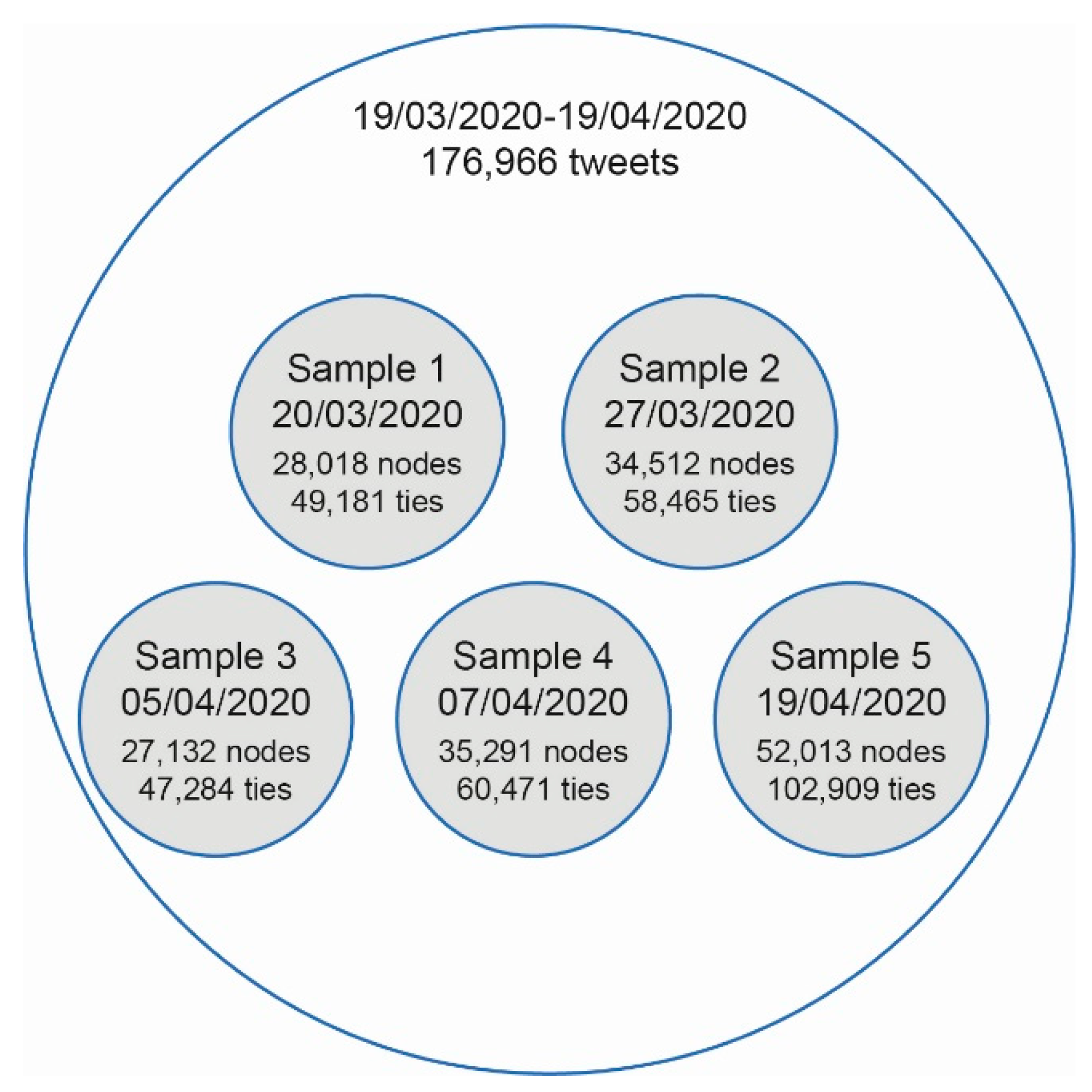 Ijerph 18 08390 g001 550