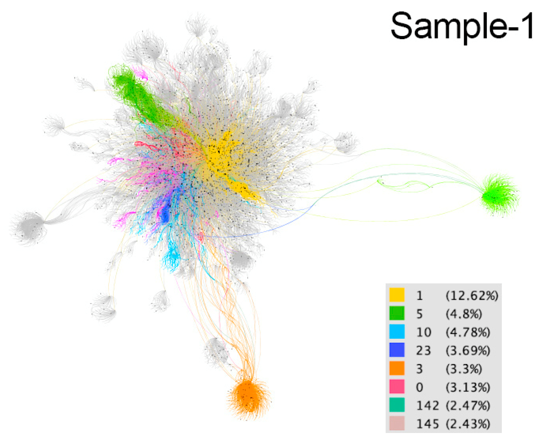 Ijerph 18 08390 g002 550