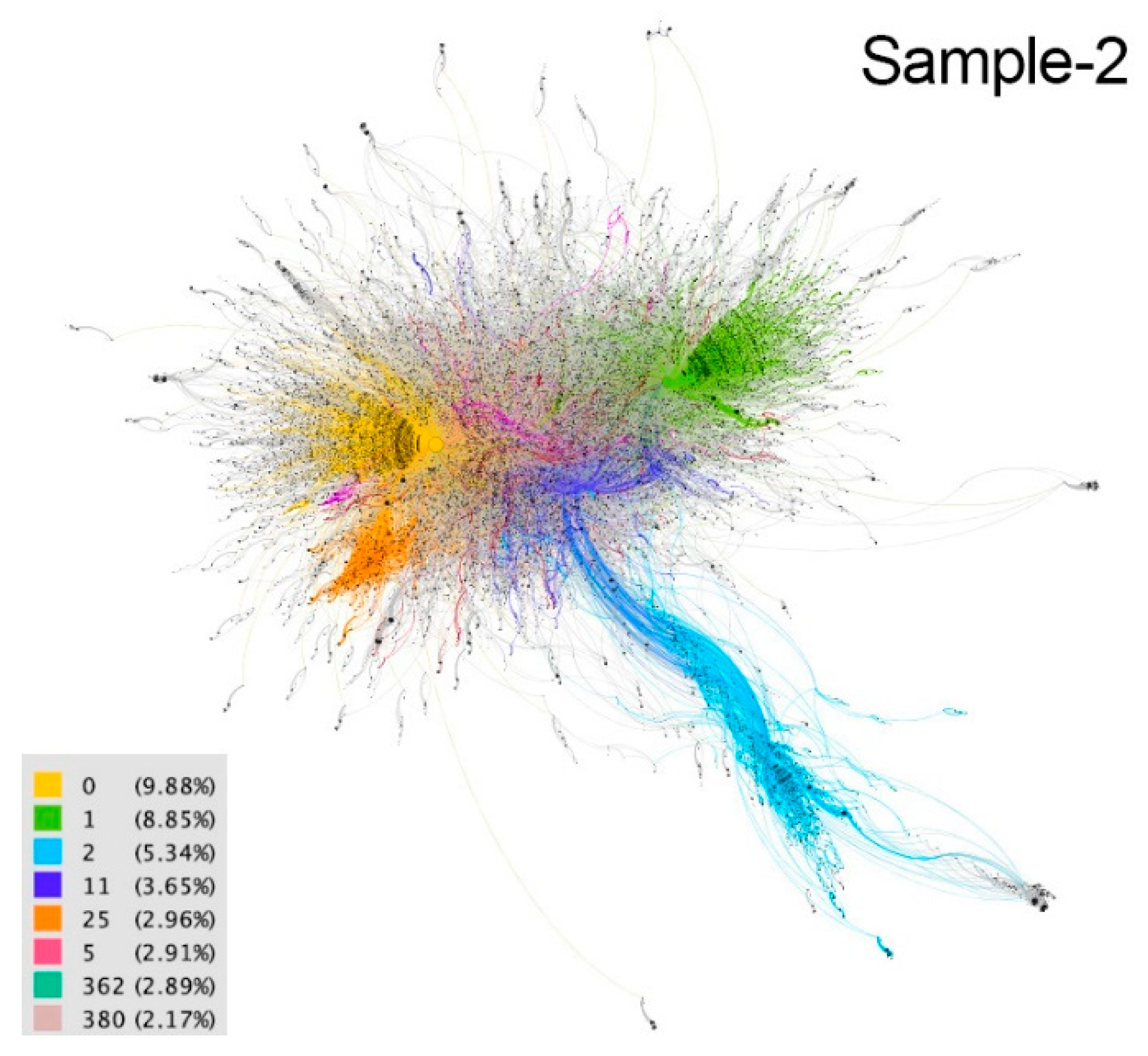 Ijerph 18 08390 g003 550