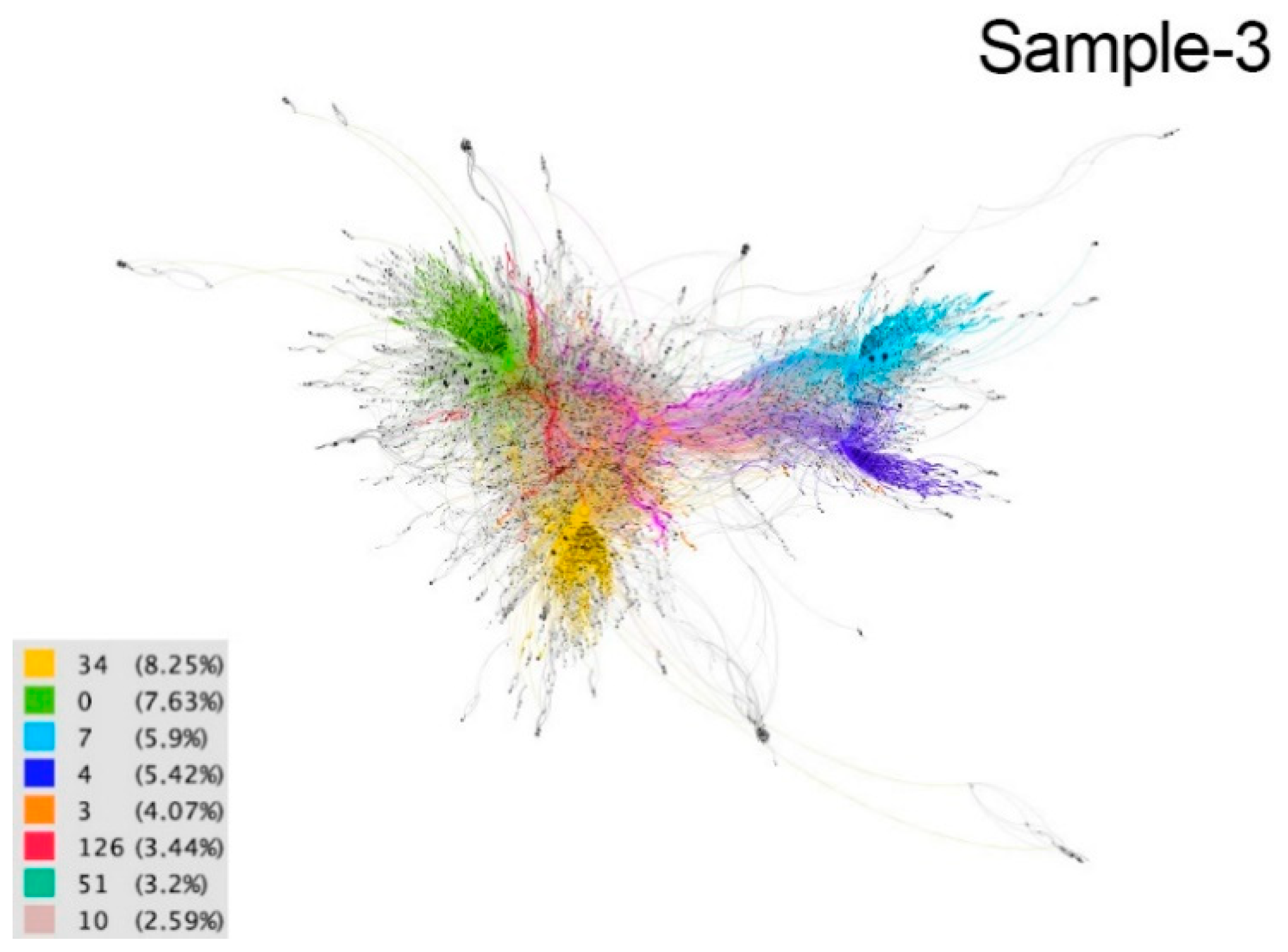 Ijerph 18 08390 g004 550