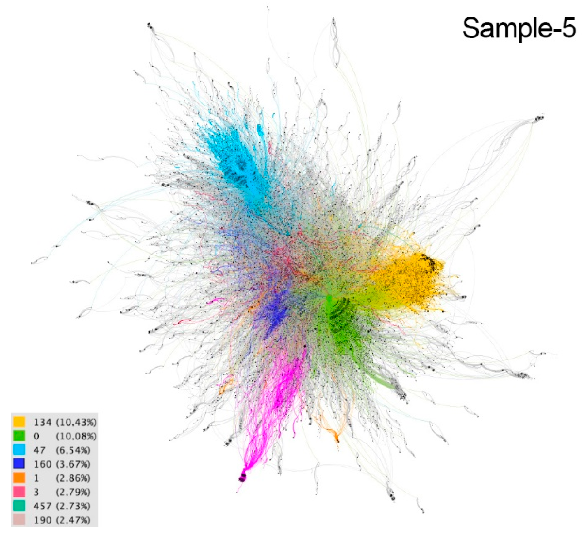 Ijerph 18 08390 g006 550