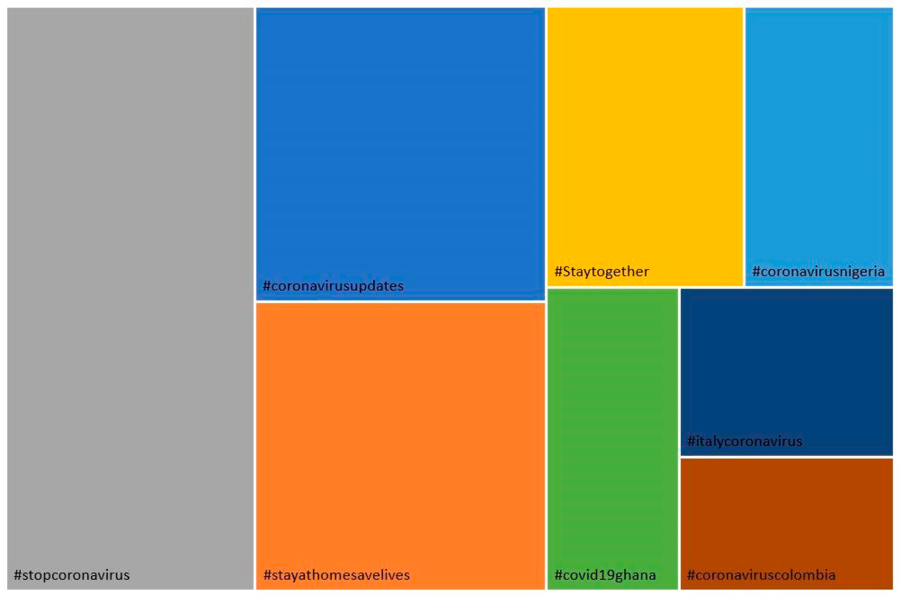 Ijerph 18 08390 g012 550