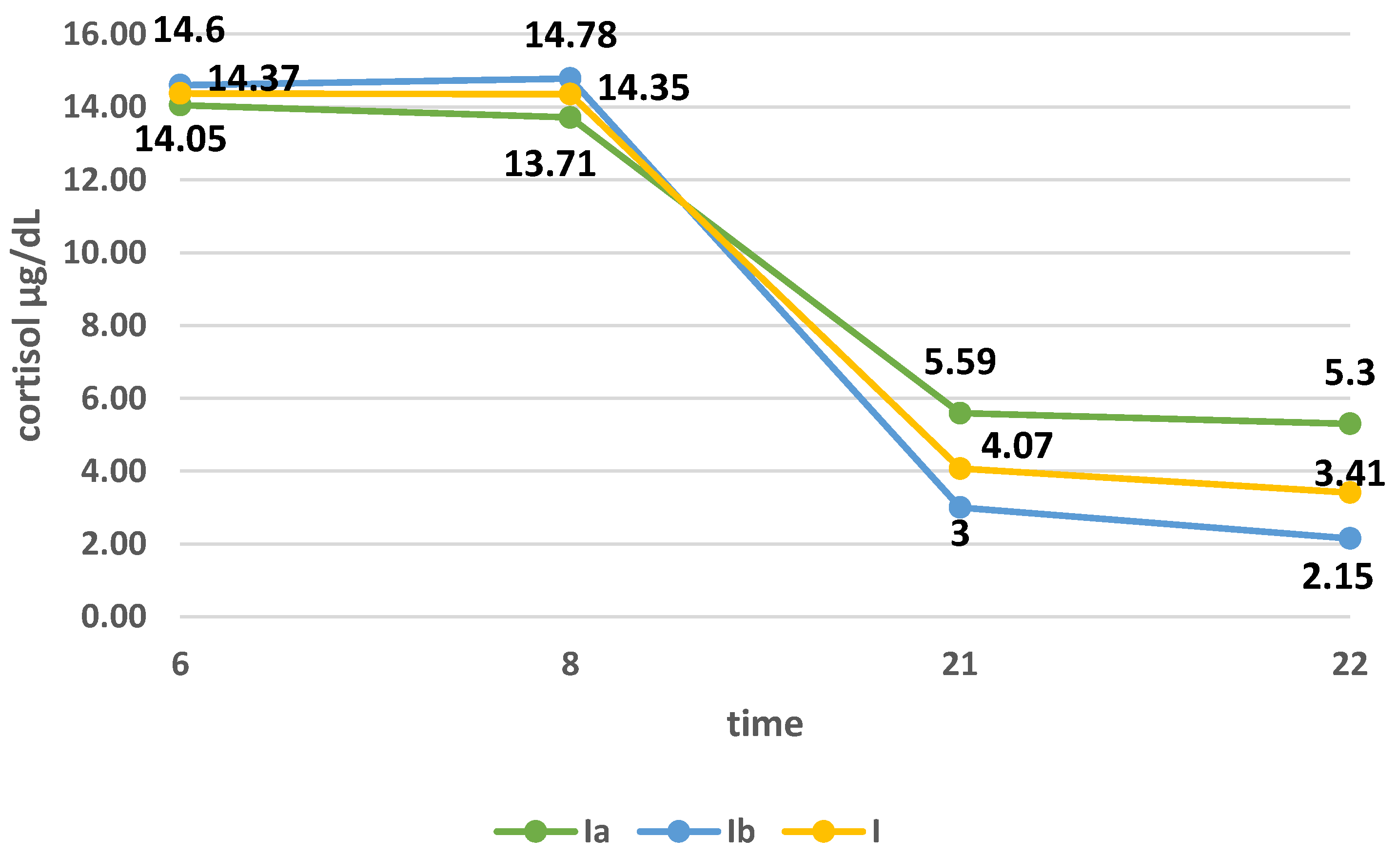 Ijerph 18 08395 g002 550