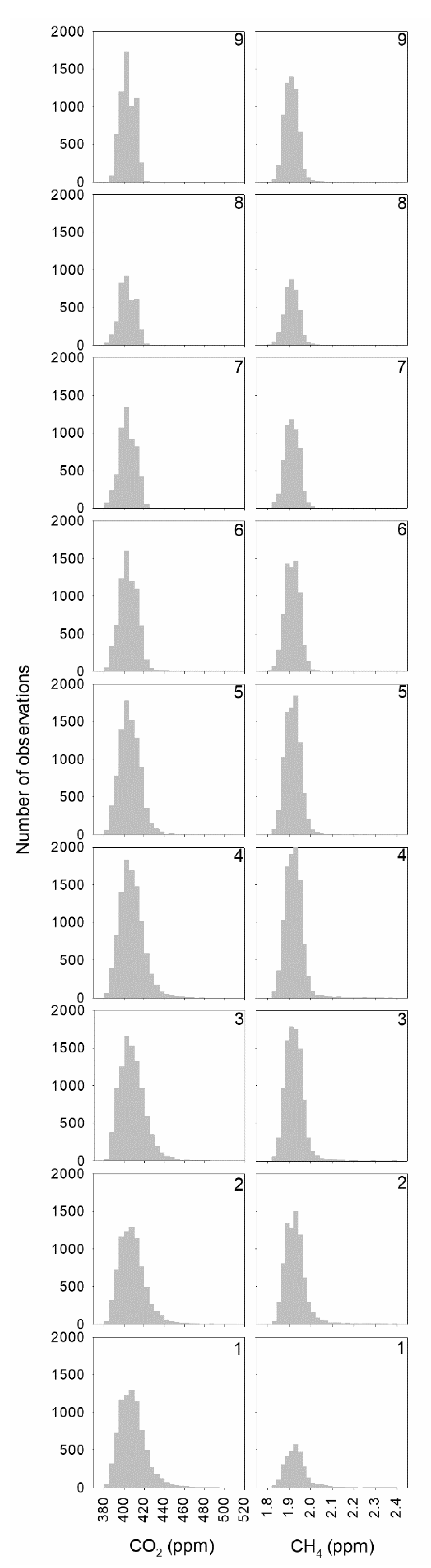 Ijerph 18 08397 g003