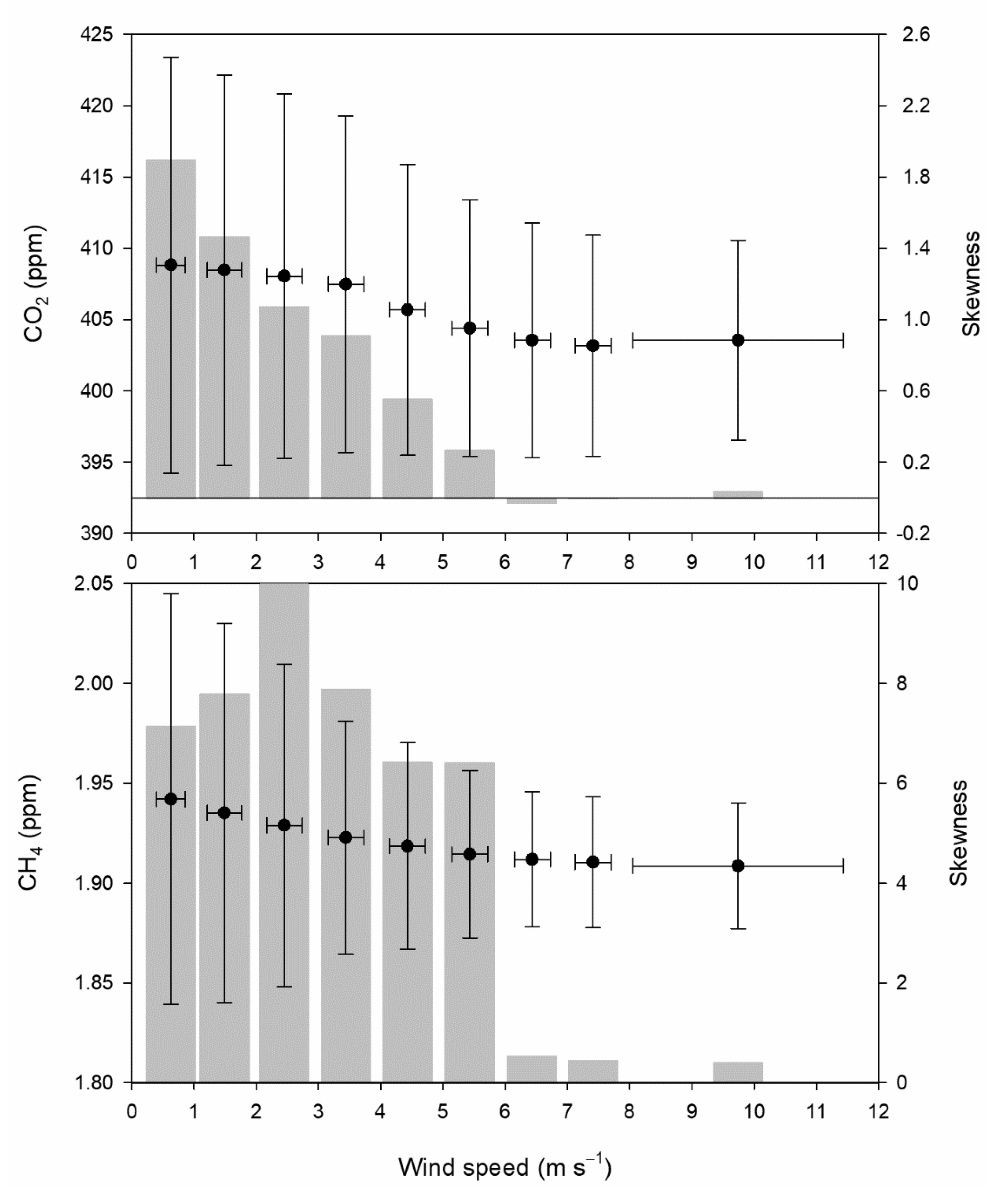 Ijerph 18 08397 g004