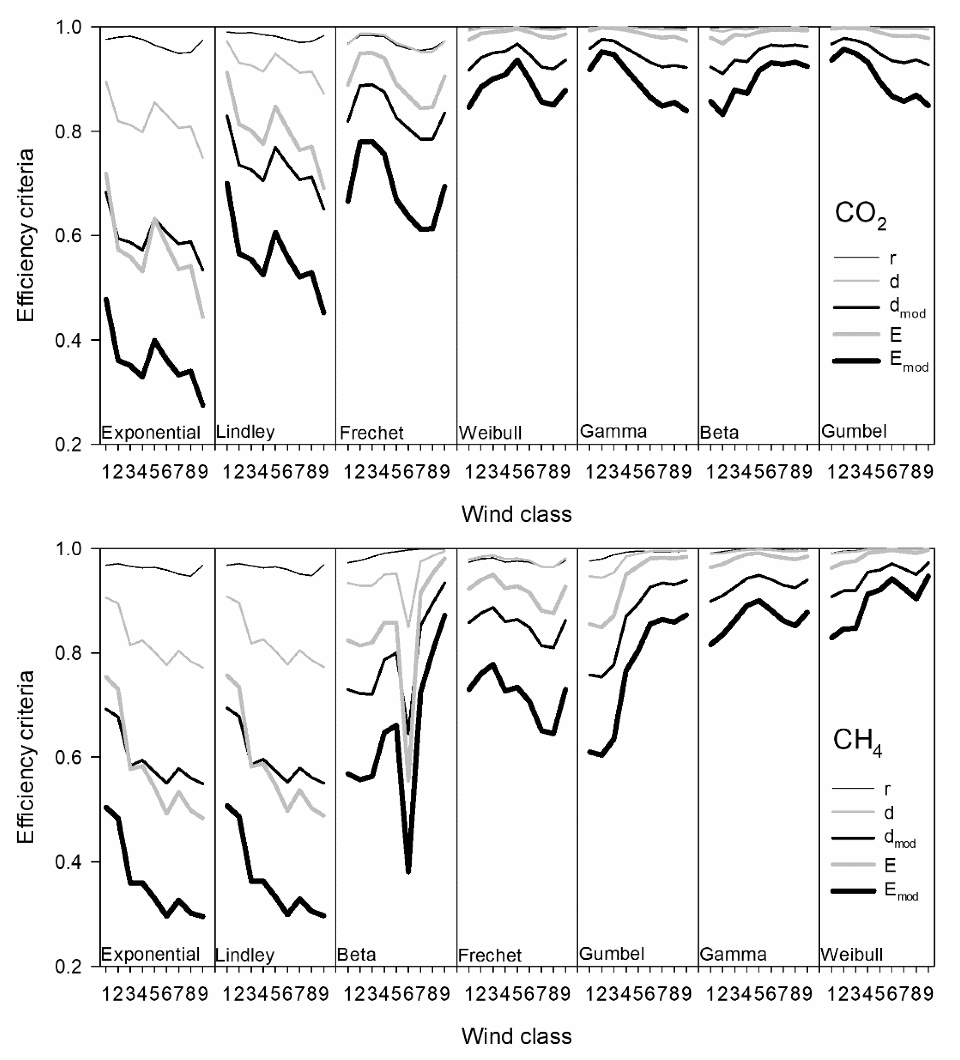 Ijerph 18 08397 g005