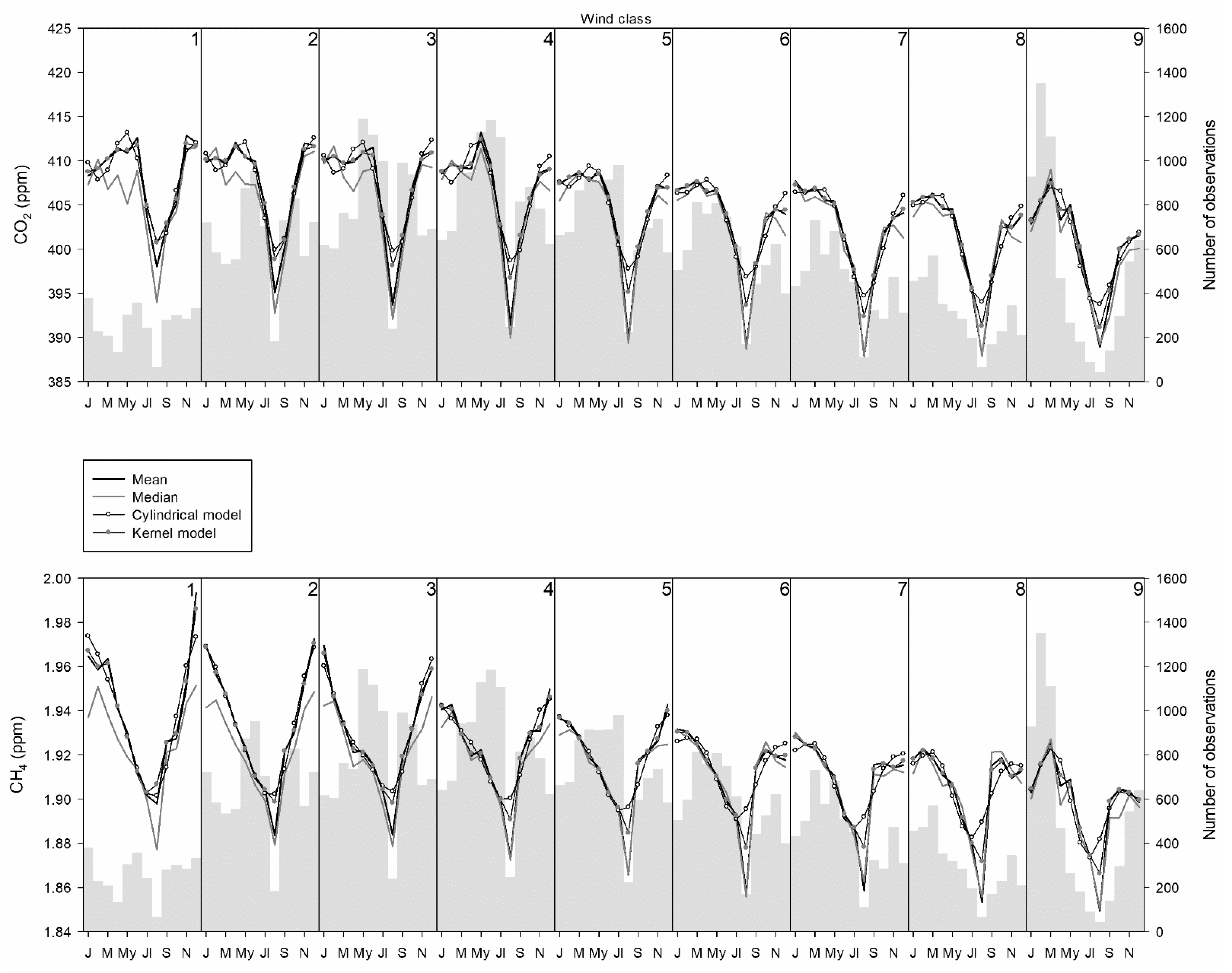 Ijerph 18 08397 g007