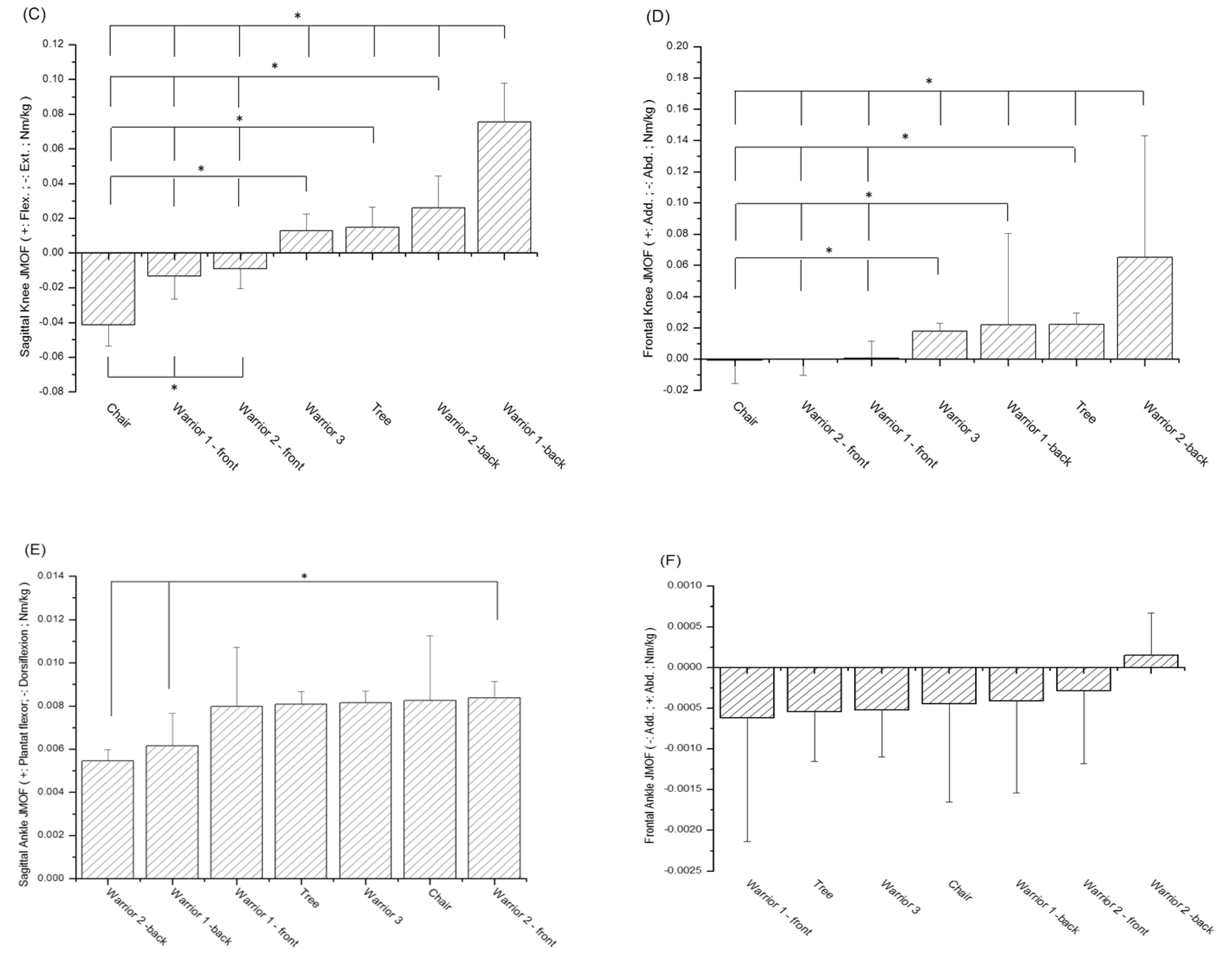 Ijerph 18 08402 g002b 550