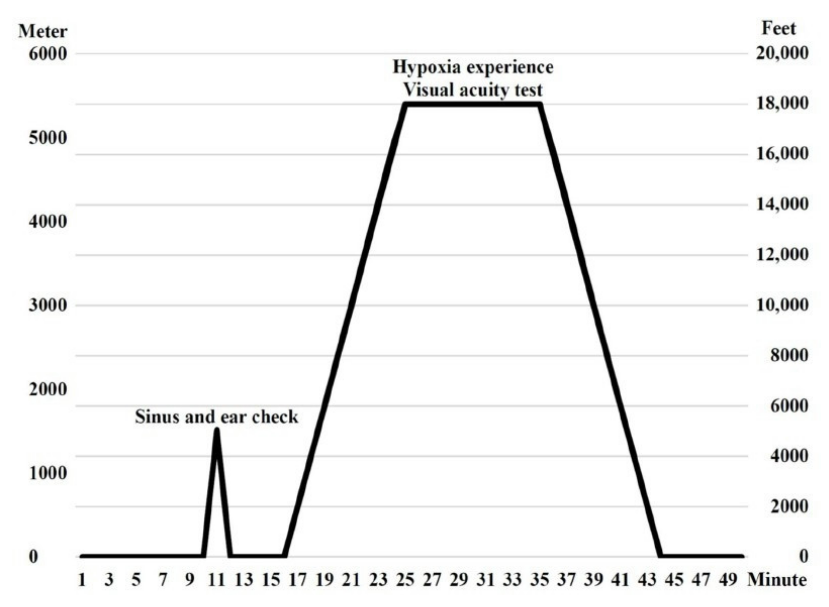 Ijerph 18 08405 g001 550