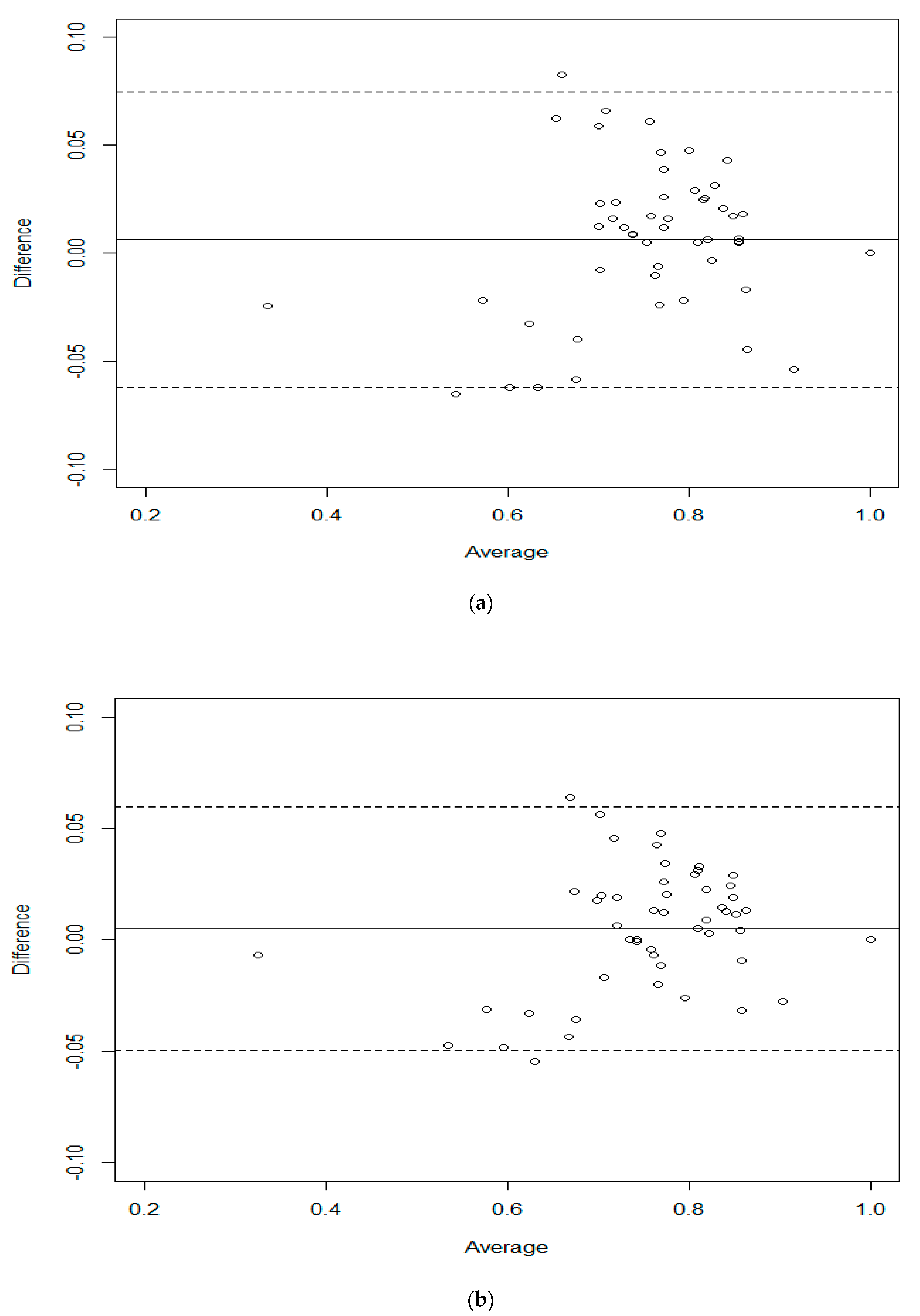 Ijerph 18 08409 g002