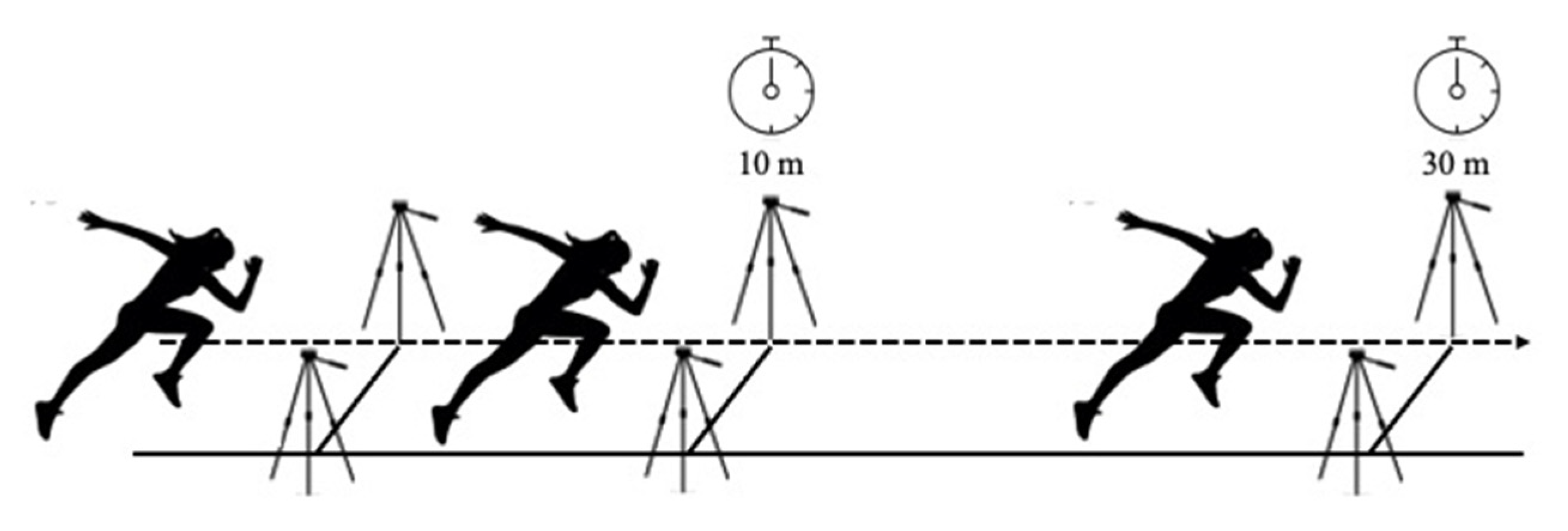 Ijerph 18 08412 g004 Ijerph 18 08412 g004